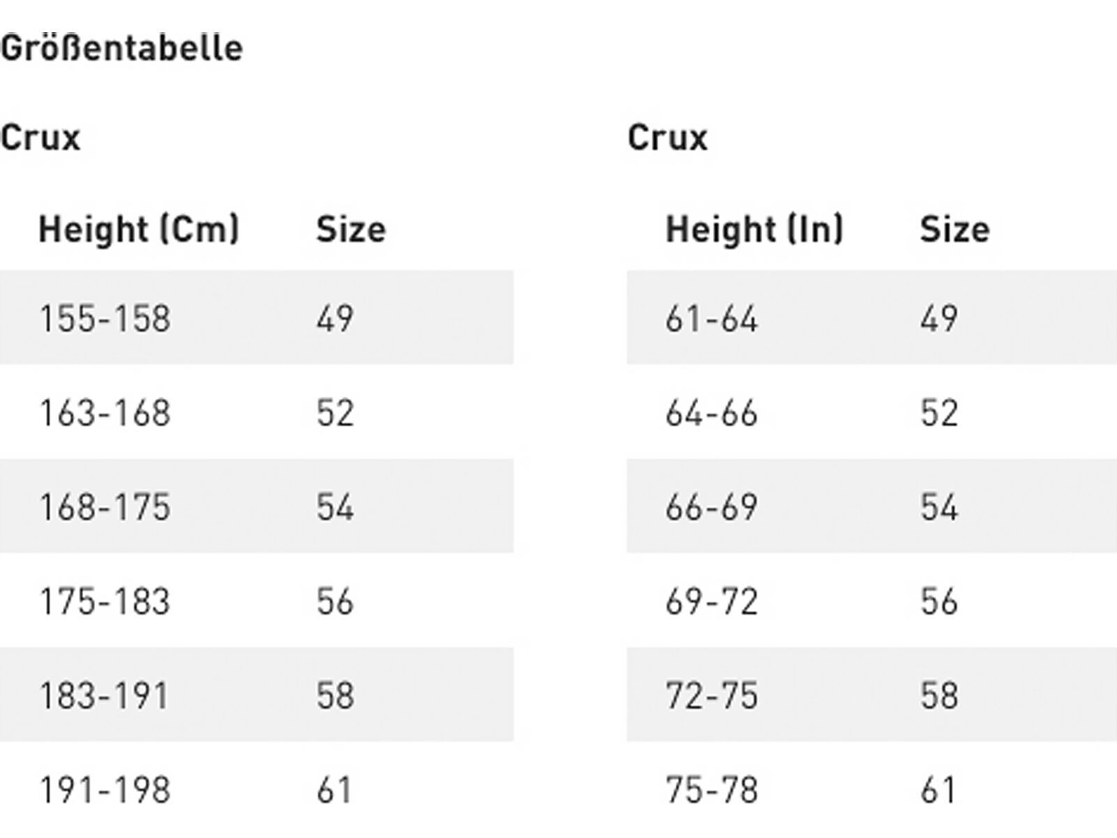 Specialized Crux Expert AXS, grey blue/lagoon blue/dune white/majesty blue | Bild 7
