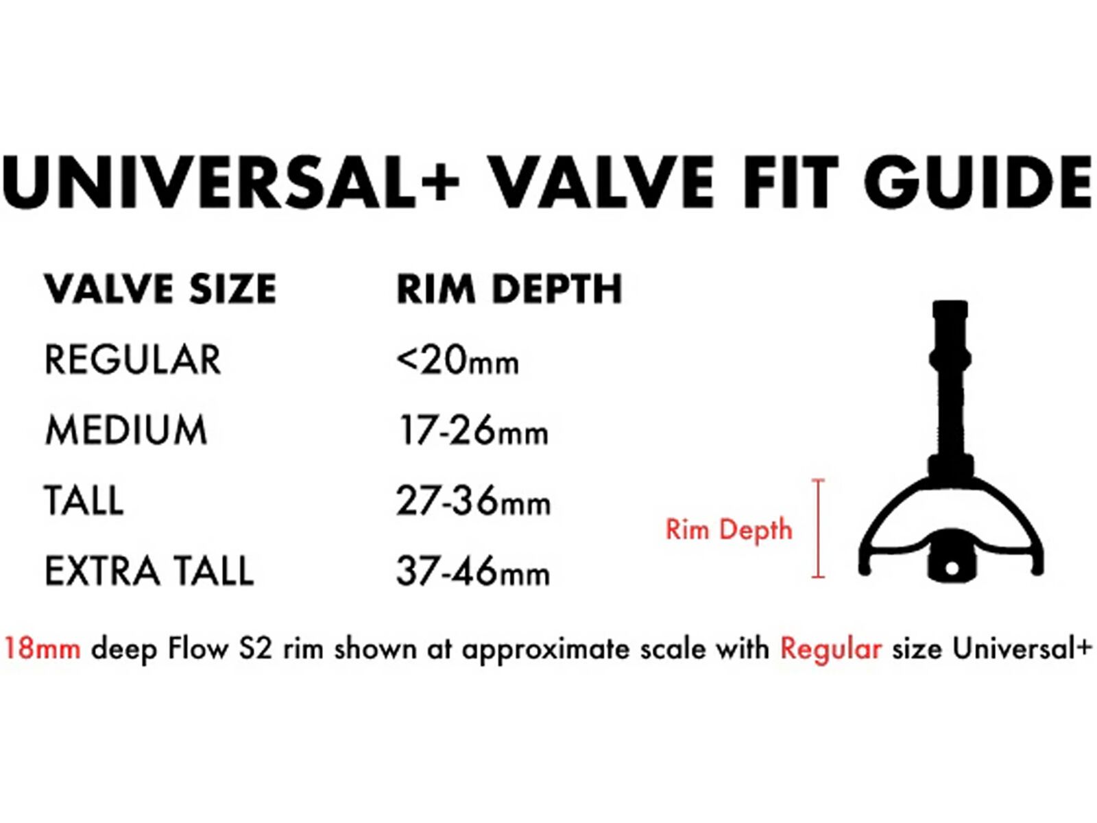 Stan's NoTubes Tubeless Universal+ Valves - Regular, black | Bild 5