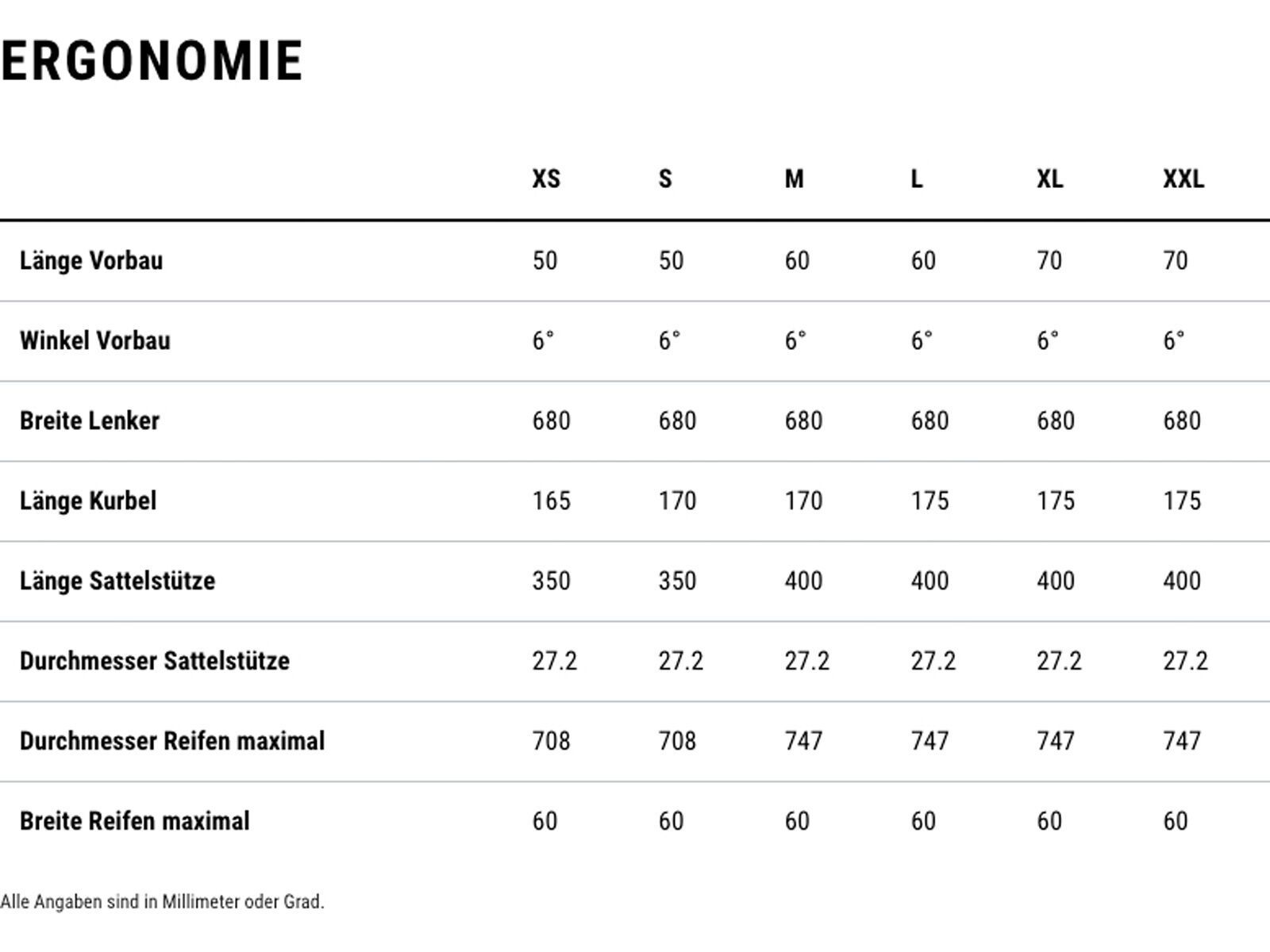 Cube Aim Pro FE 27.5, slateblack´n´black | Bild 6