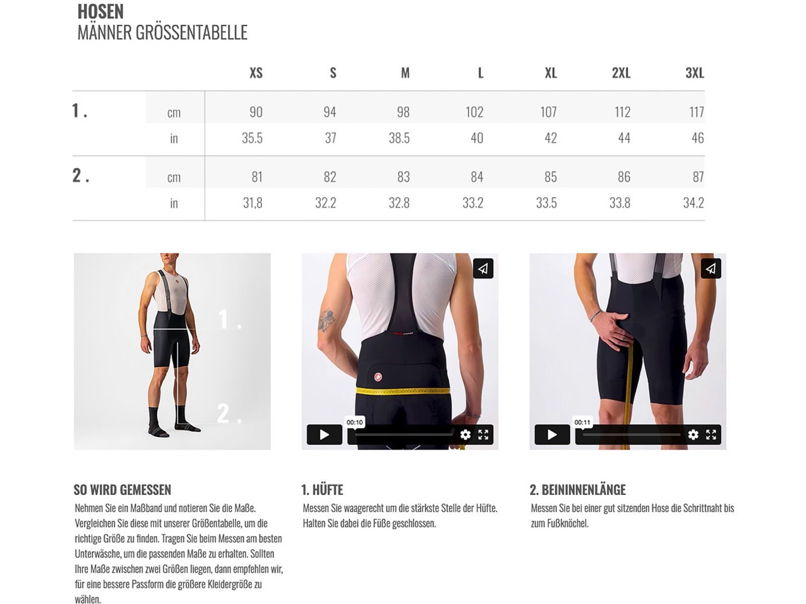 Castelli Competizione 2 Kit Bibshort, smoky gray | Bild 3