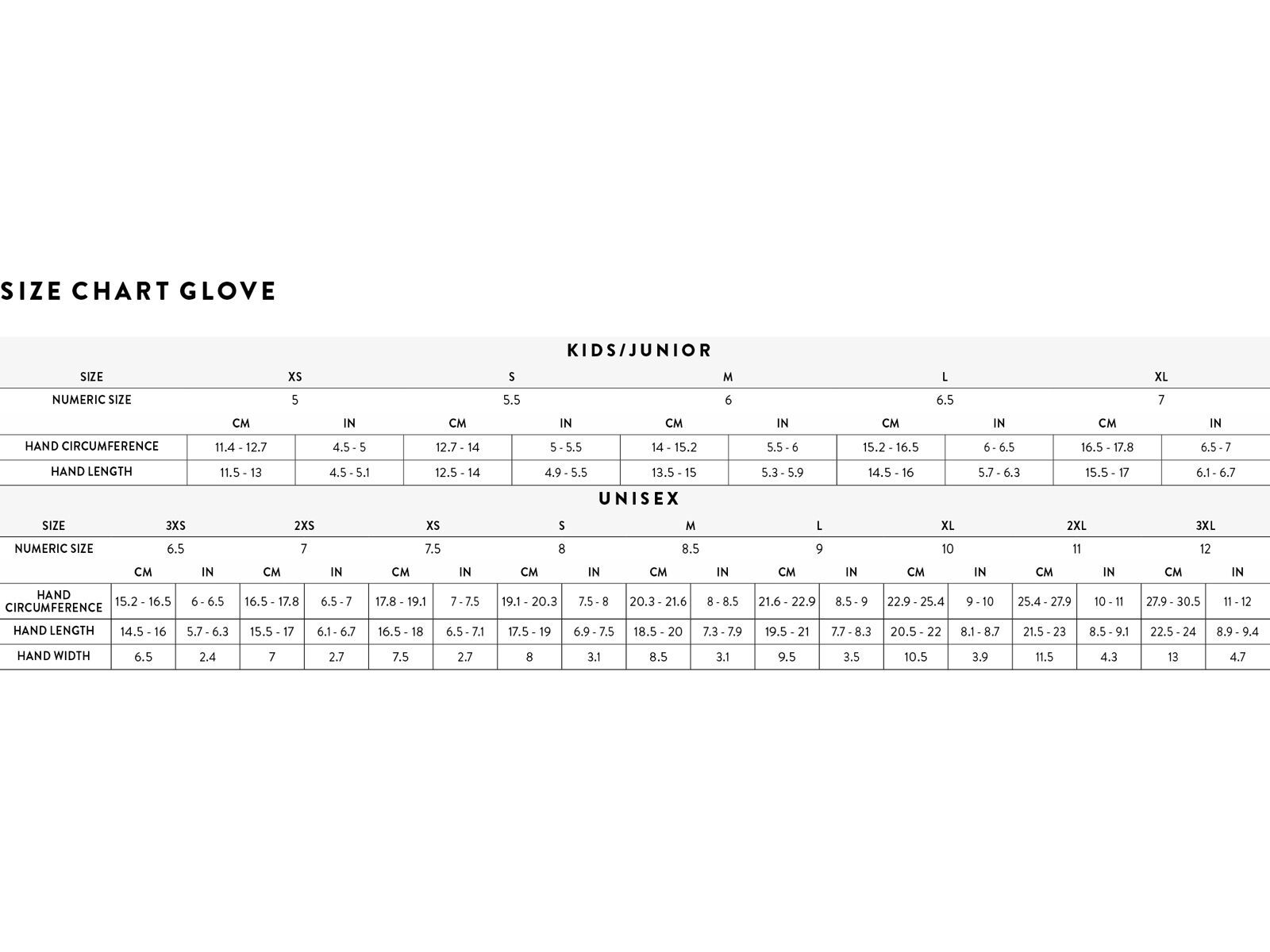 Scott Ultd. Short-Finger Glove, fir green | Bild 3