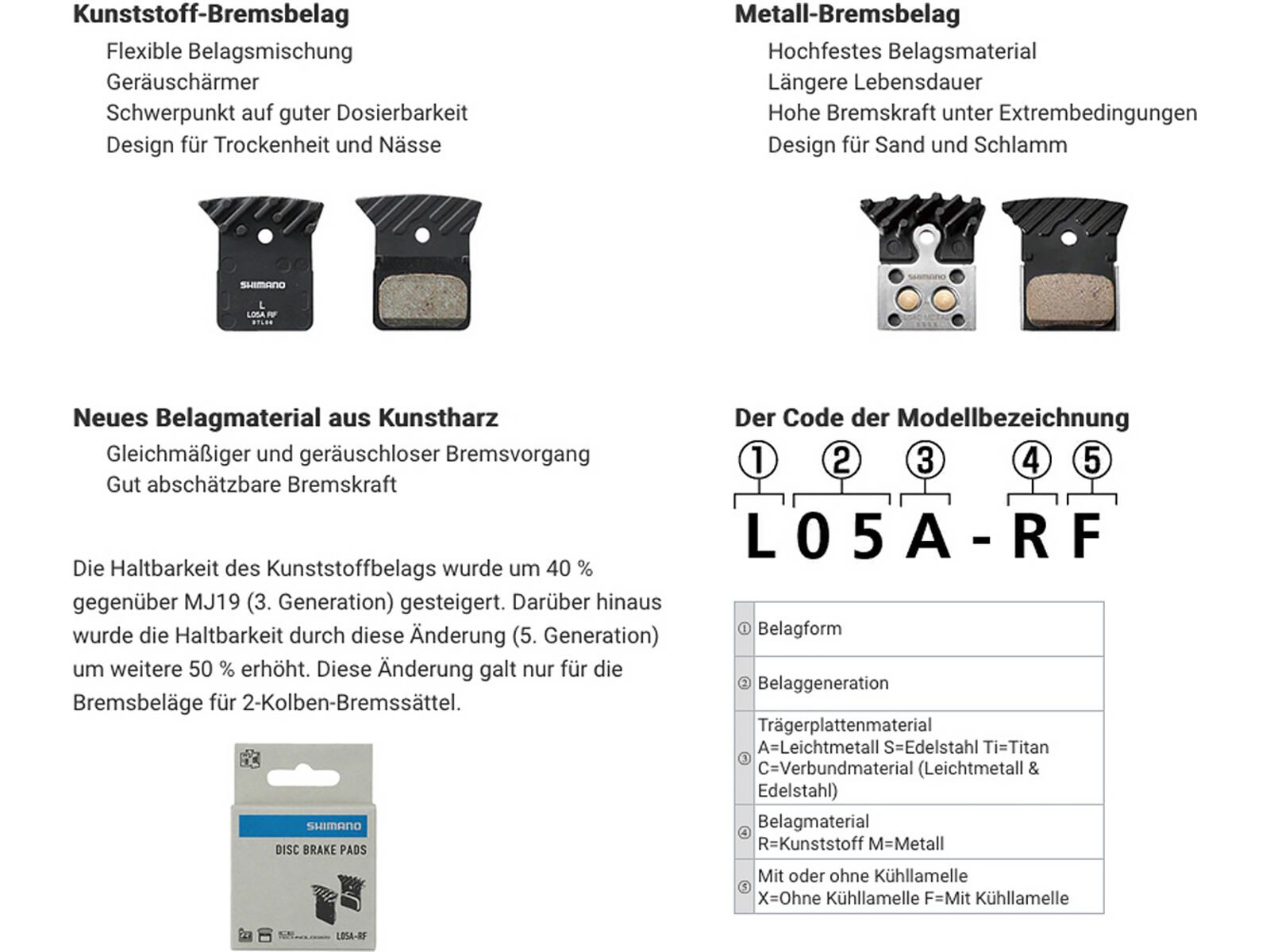 Shimano P03A-RF Kunstharz Scheibenbremsbelag | Bild 3