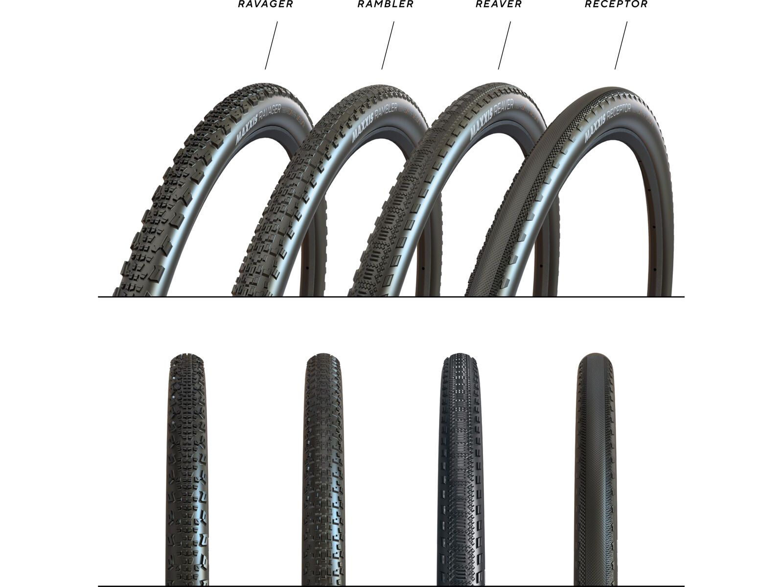 Maxxis Receptor Dual EXO TR - 650B | Bild 2