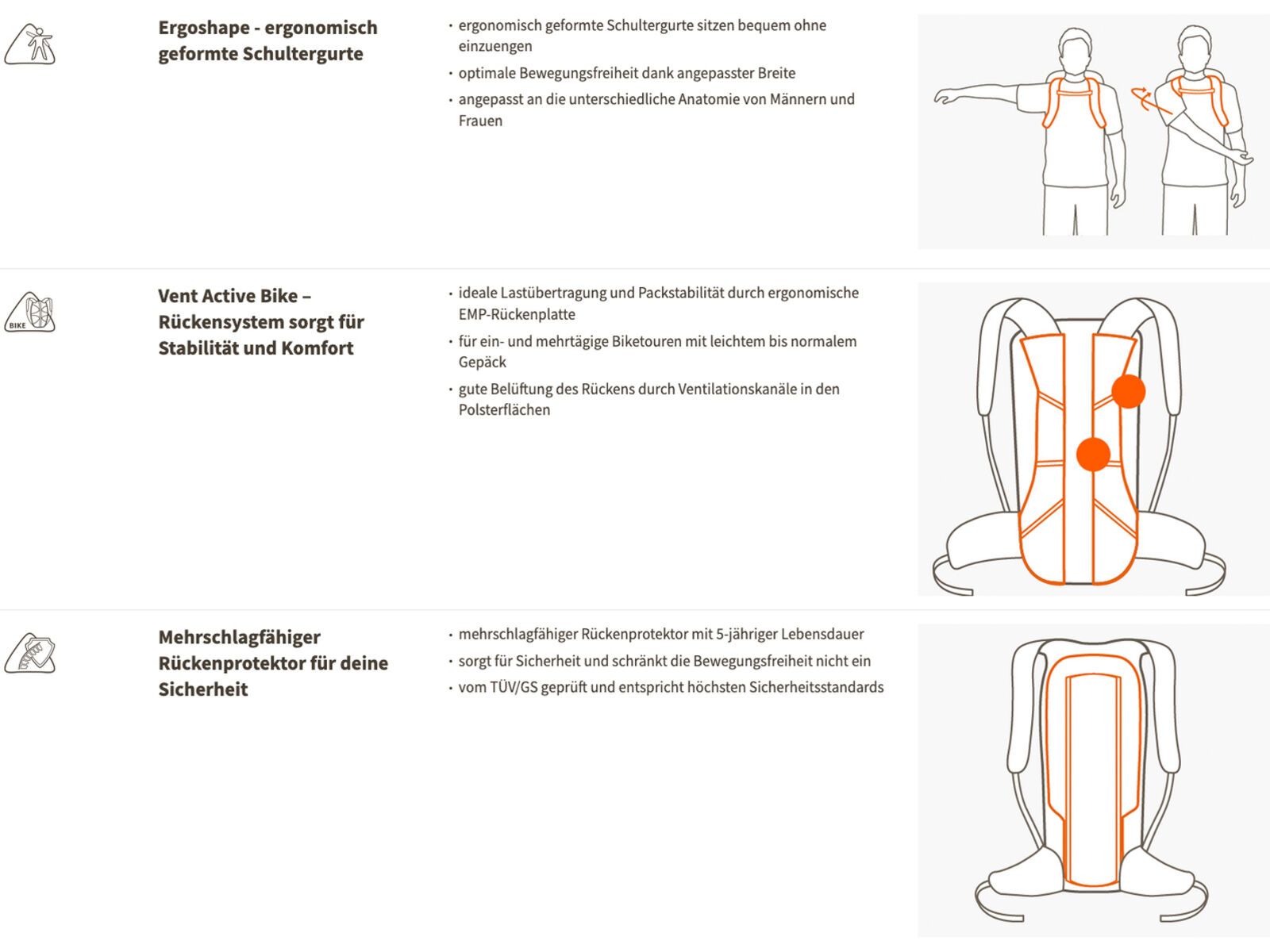 Vaude Moab Pro 16 II, umbra | Bild 10