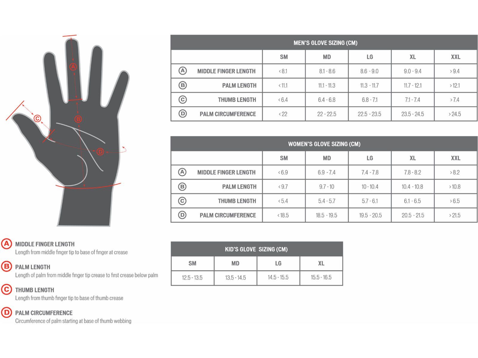 Specialized Women's Body Geometry Dual Gel Gloves Long Finger, black | Bild 2
