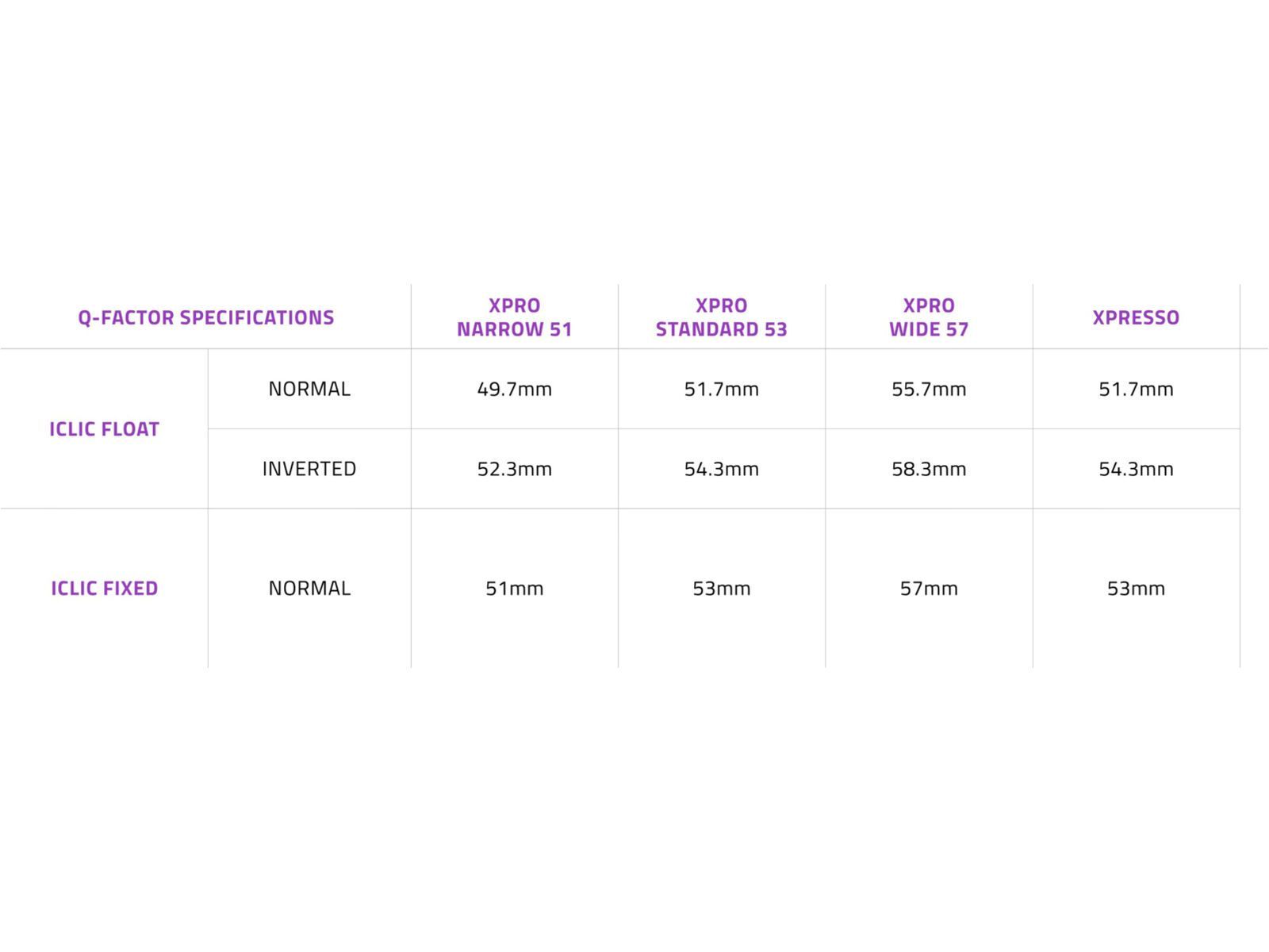 Time XPro 10 - Narrow 51 mm, carbon black | Bild 5