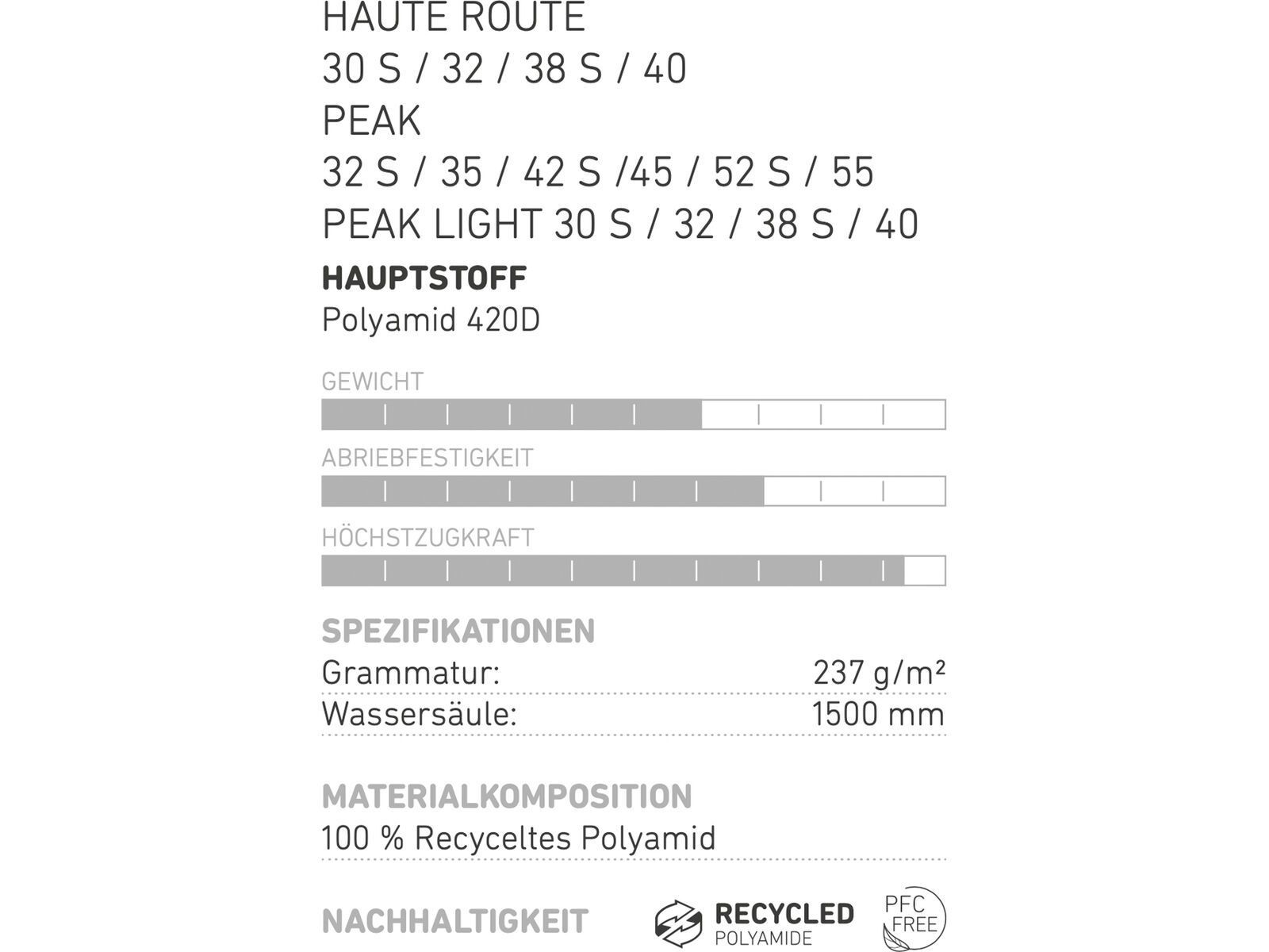 Ortovox Haute Route 40, black raven | Bild 8