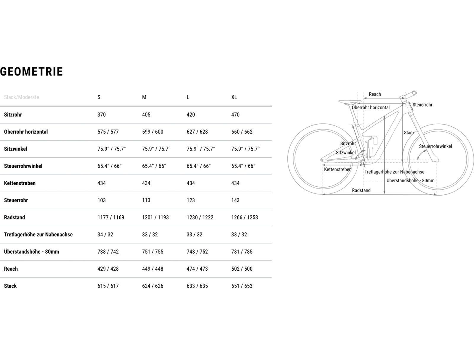 Cube Stereo One44 C:62 Race 29, blackline | Bild 8