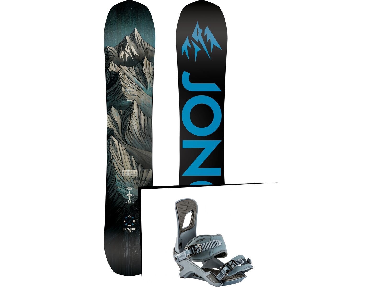 Set: Jones Explorer Wide 2019 + Nitro Rambler blue steel | Bild 1