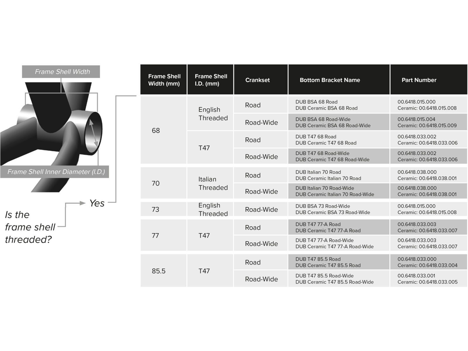 SRAM DUB T47 Bottom Bracket - 68 mm Road Wide / Keramik | Bild 2
