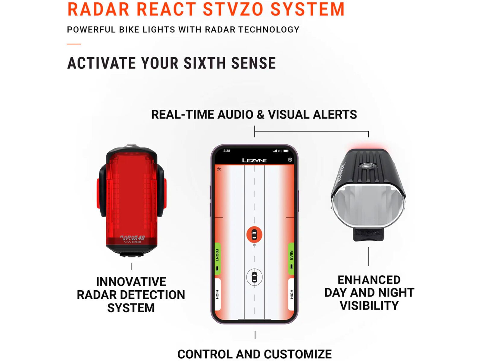 Lezyne Radar StVZO Rear | Bild 7