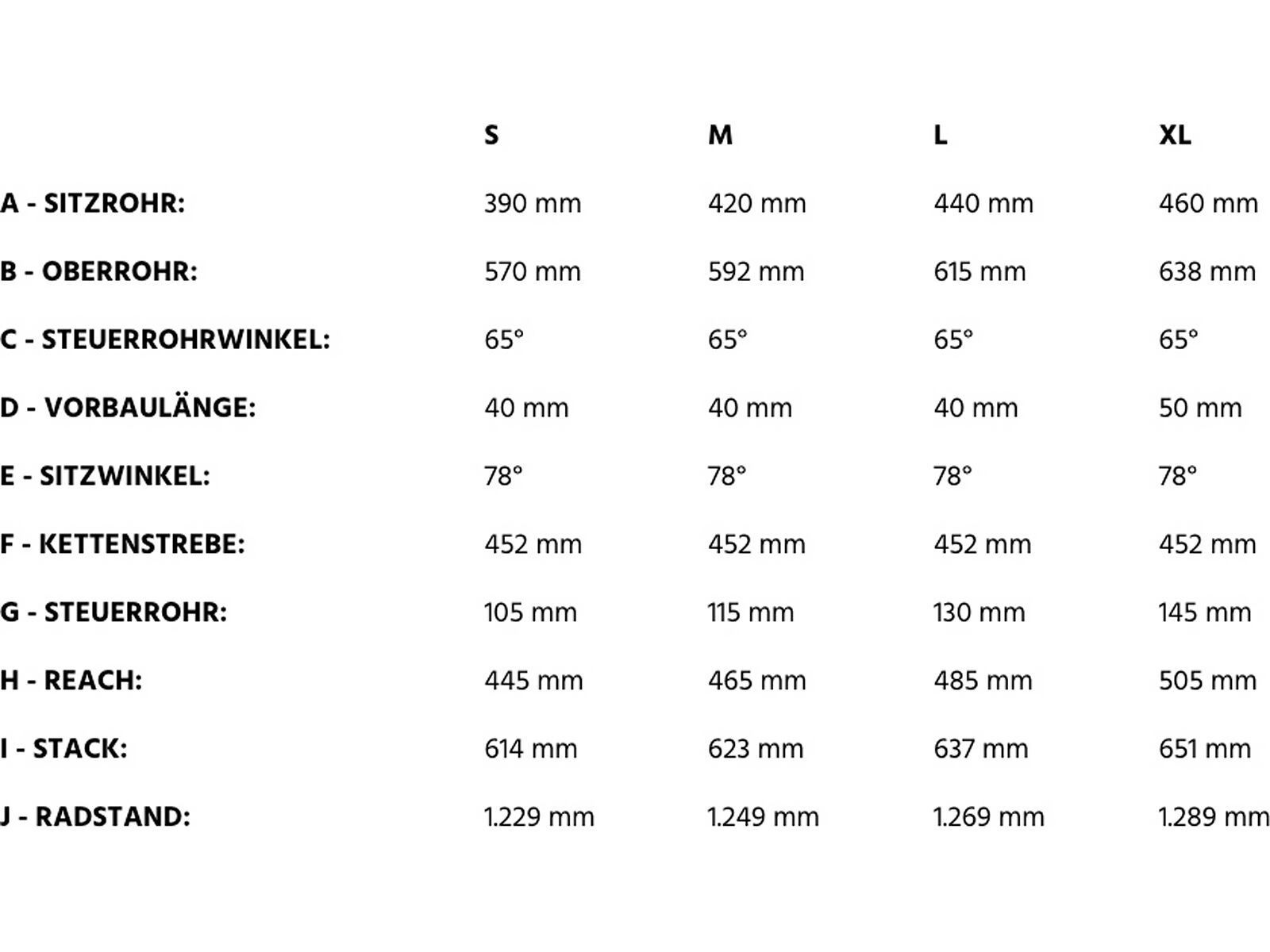 Conway Xyron ST 8.0, desert matt/bronze matt | Bild 6