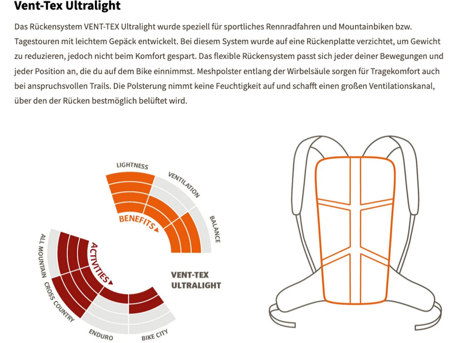 Vaude Uphill 12, willow green | Bild 5