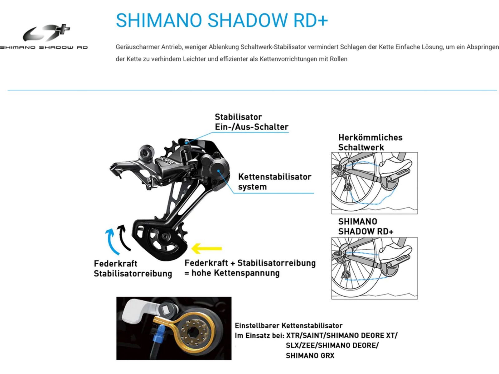Shimano GRX RD-RX812 - 1x11, schwarz | Bild 2