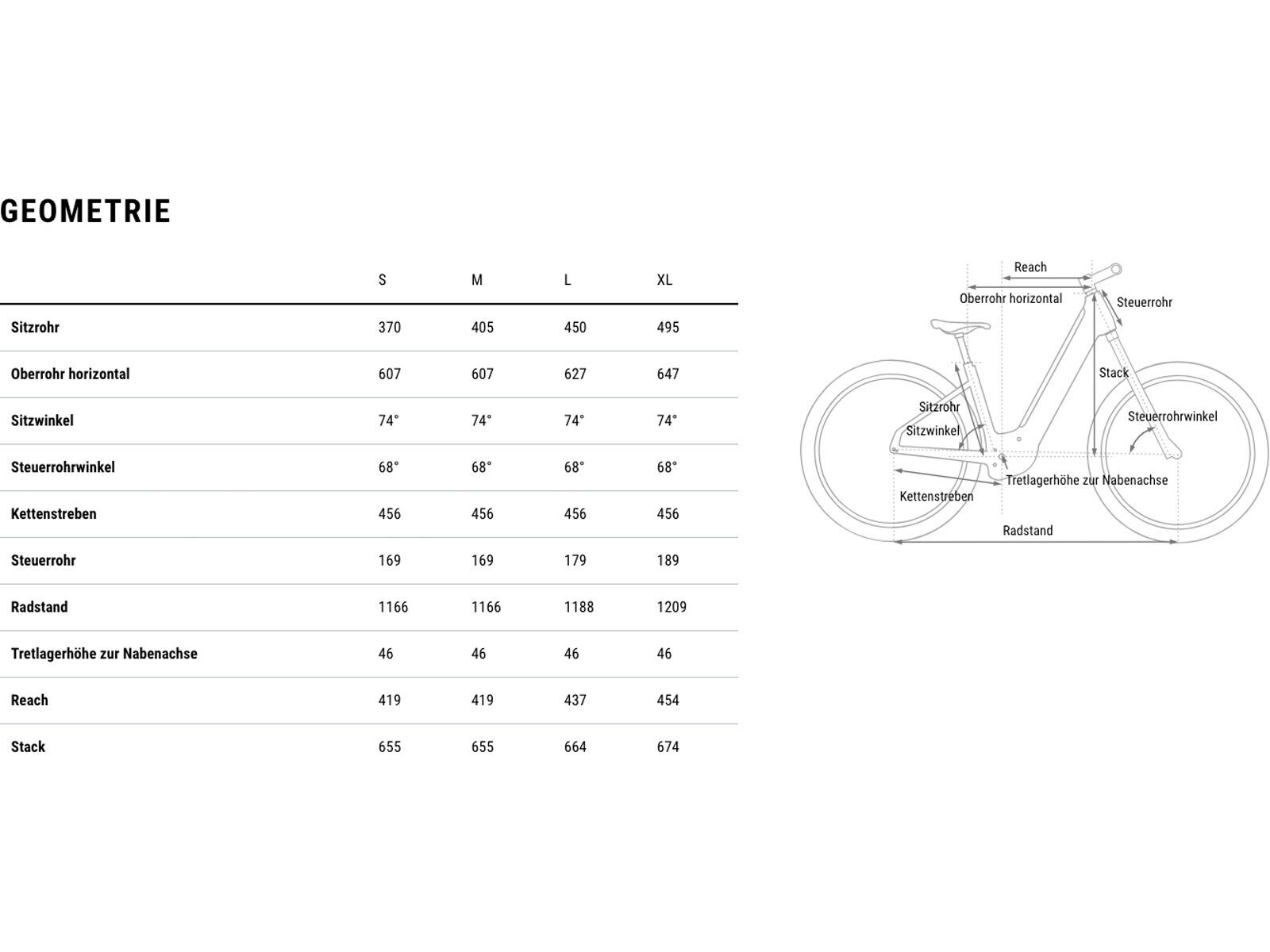 Cube Reaction Hybrid SLX 800 FE Easy Entry 27.5, silverdust´n´chrome | Bild 9