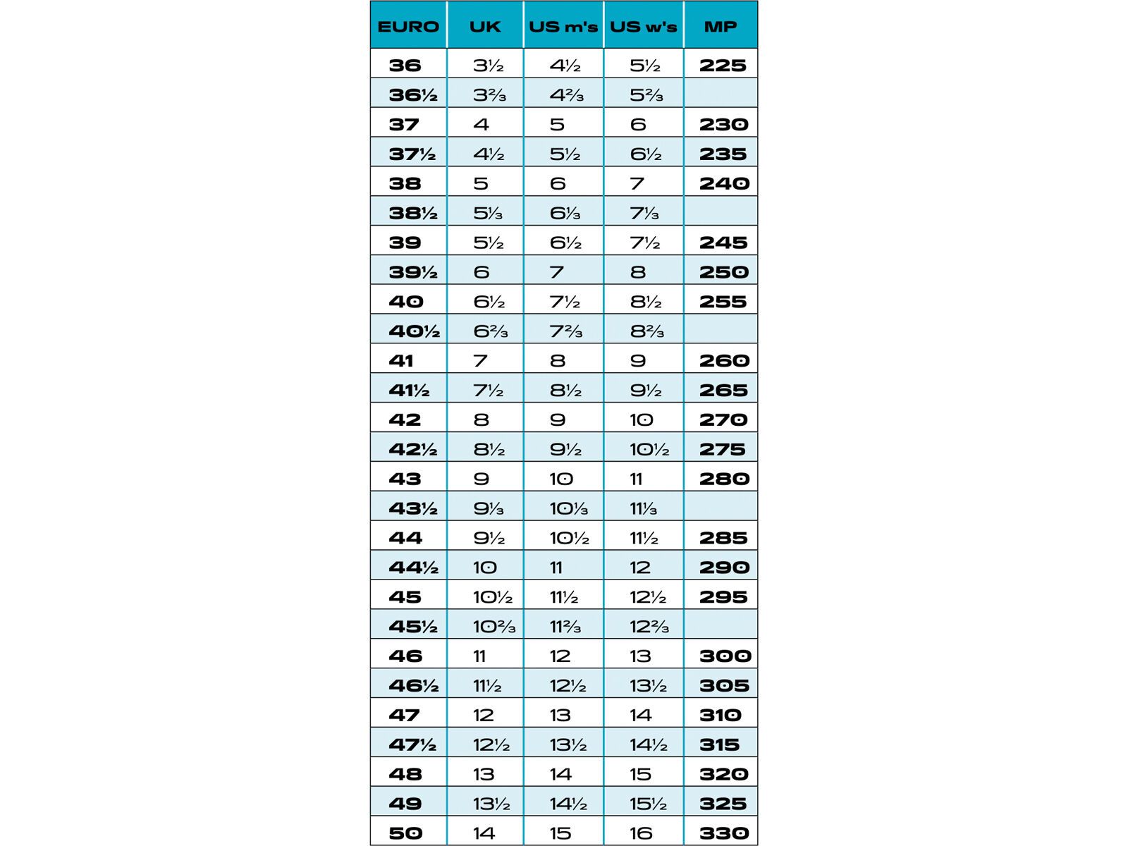 Scarpa F1 GT, mercury/orange | Bild 11