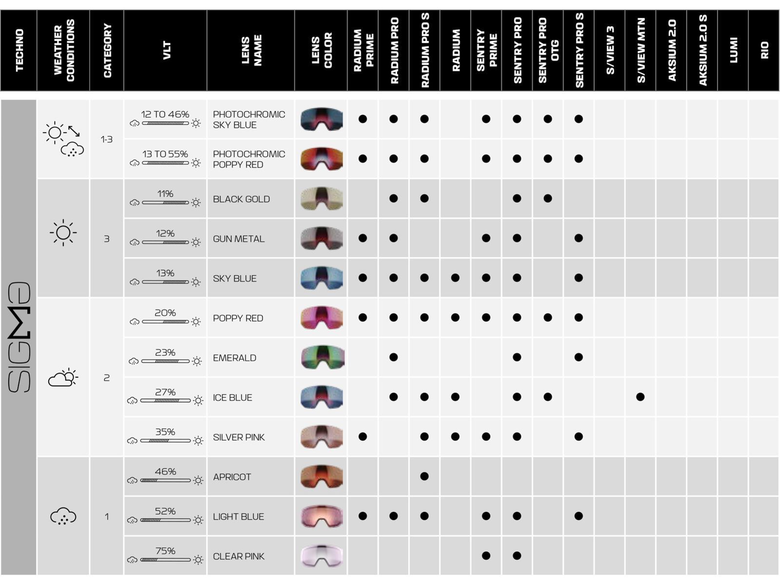Salomon Radium Prime + WS, Sigma Poppy Red / rainy day | Bild 8