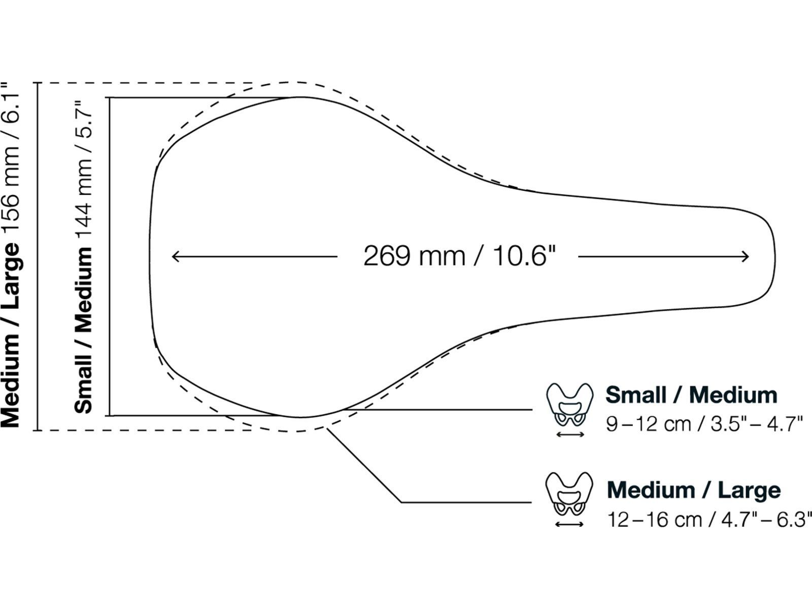 Ergon SM Pro Men S/M, risky red | Bild 6