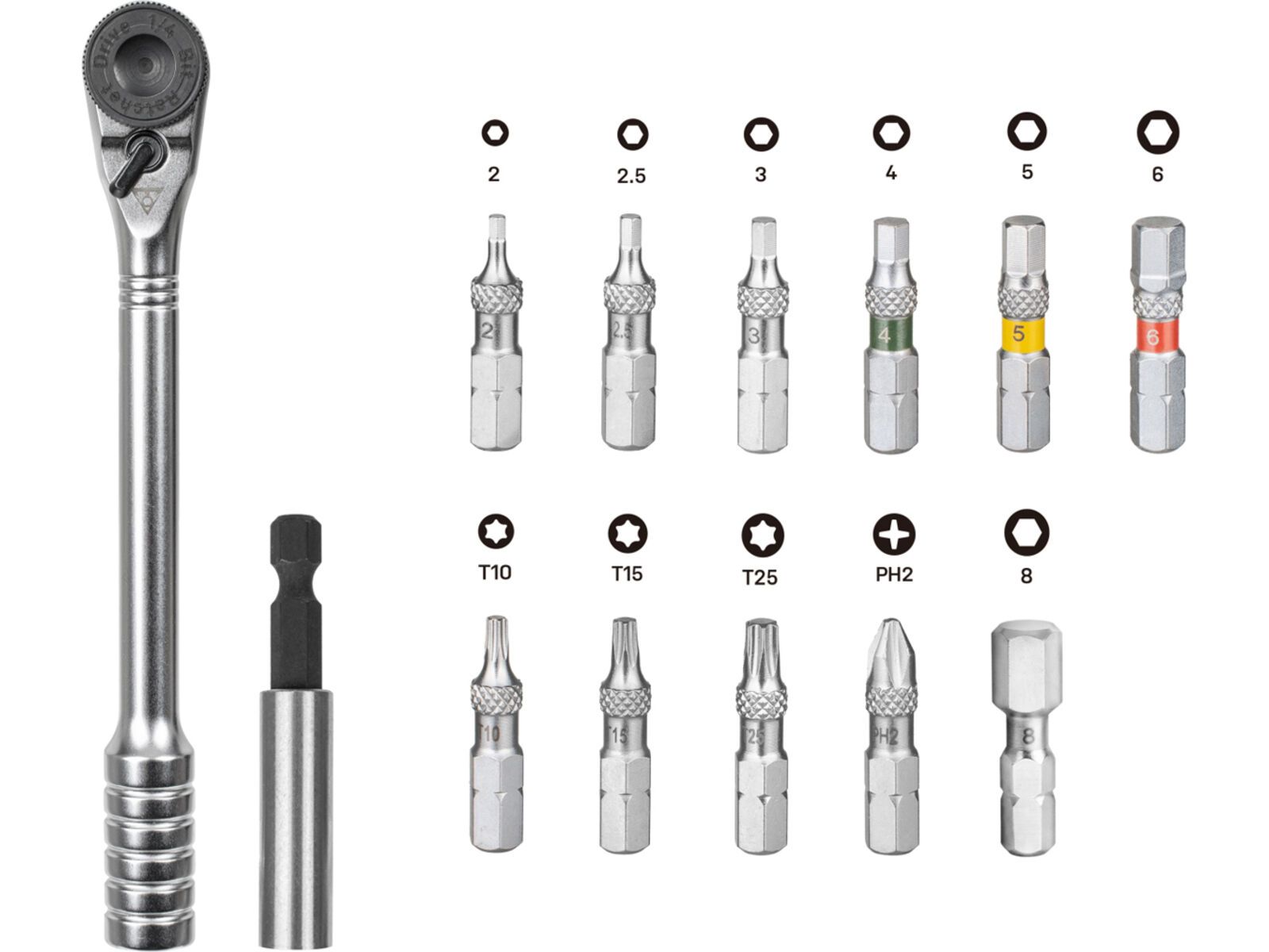 Topeak Ratchet Rocket Essential HD | Bild 4