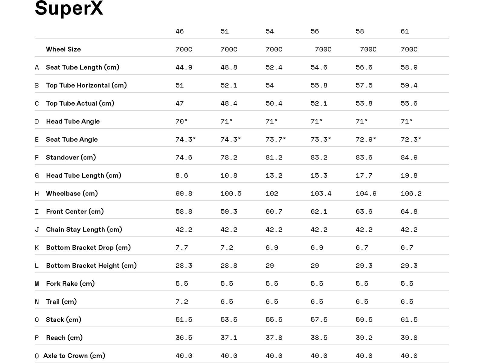 Cannondale SuperX 4 AXS, fire orange | Bild 9