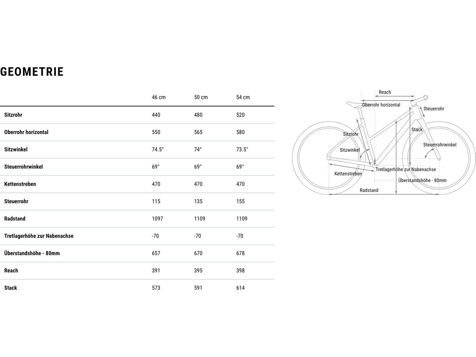 Cube Editor Pro Trapeze, mineralblue´n´chrome | Bild 9