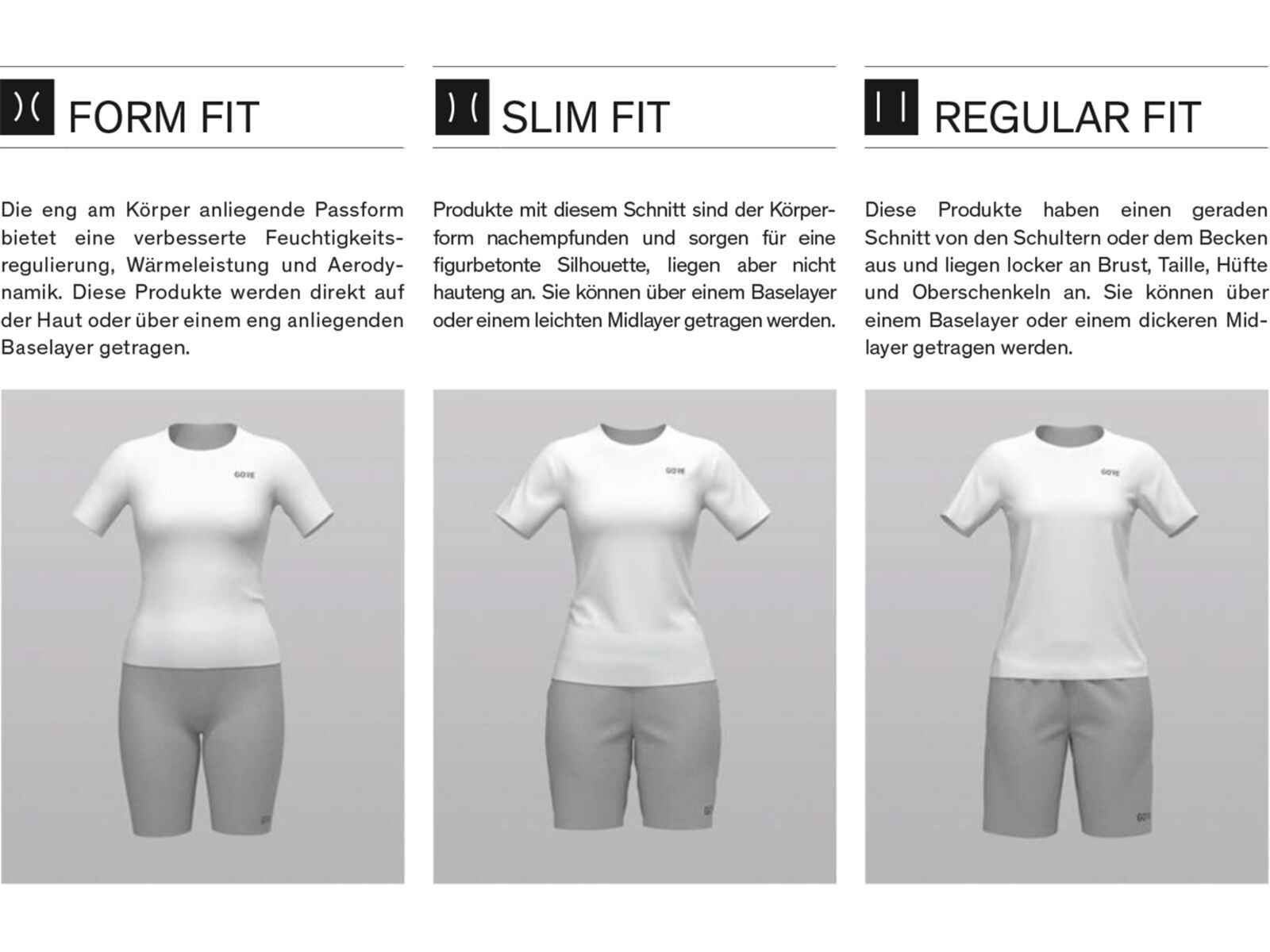 GOREWEAR Swiftride Optical kurze Trägerhose Damen, black | Bild 8