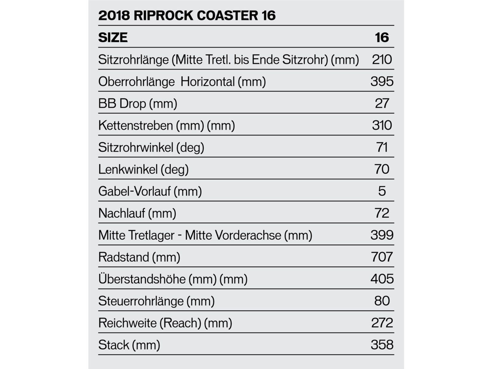 Specialized Riprock Coaster 16, pink/turquoise | Bild 2