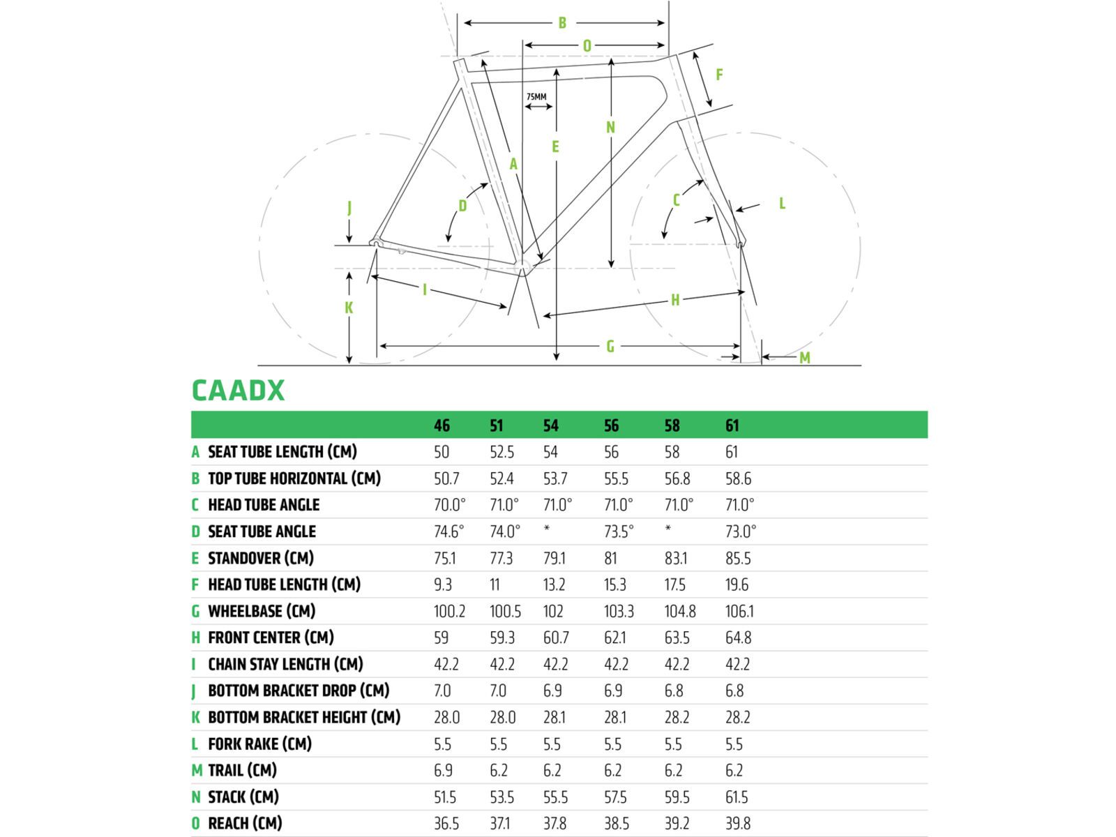 Cannondale caadx tiagra discount emerald