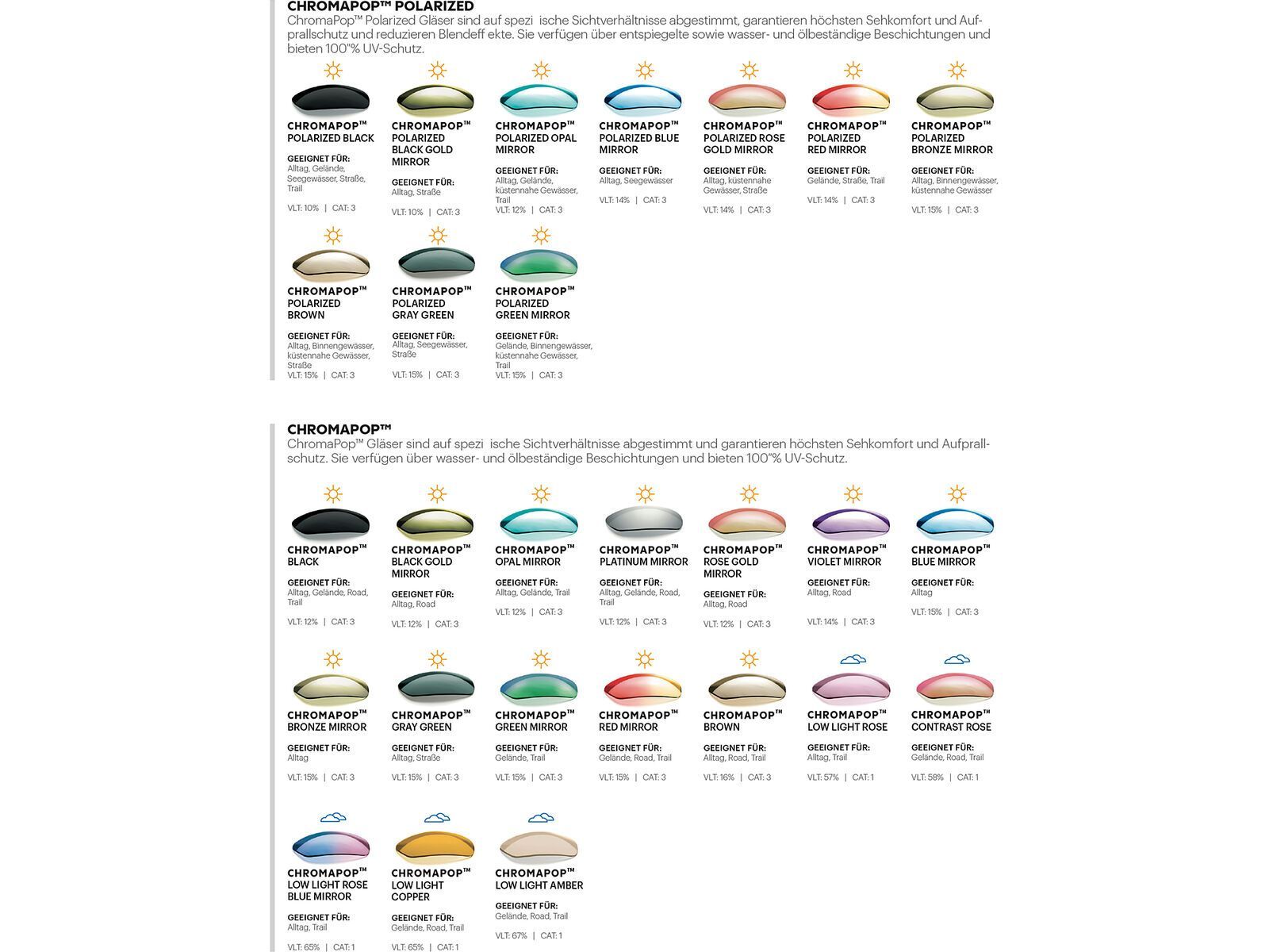 Smith Squad MTB, ChromaPop Amber Low Light + WS / forest | Bild 8