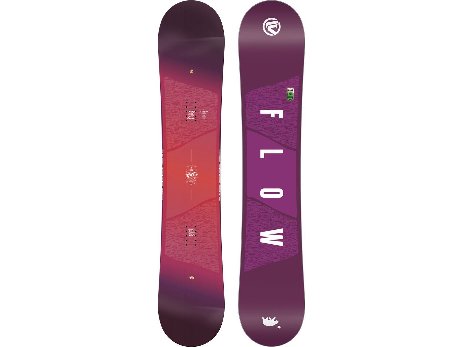 Set: Flow Jewel 2017 +  Omni (1513199S) | Bild 2