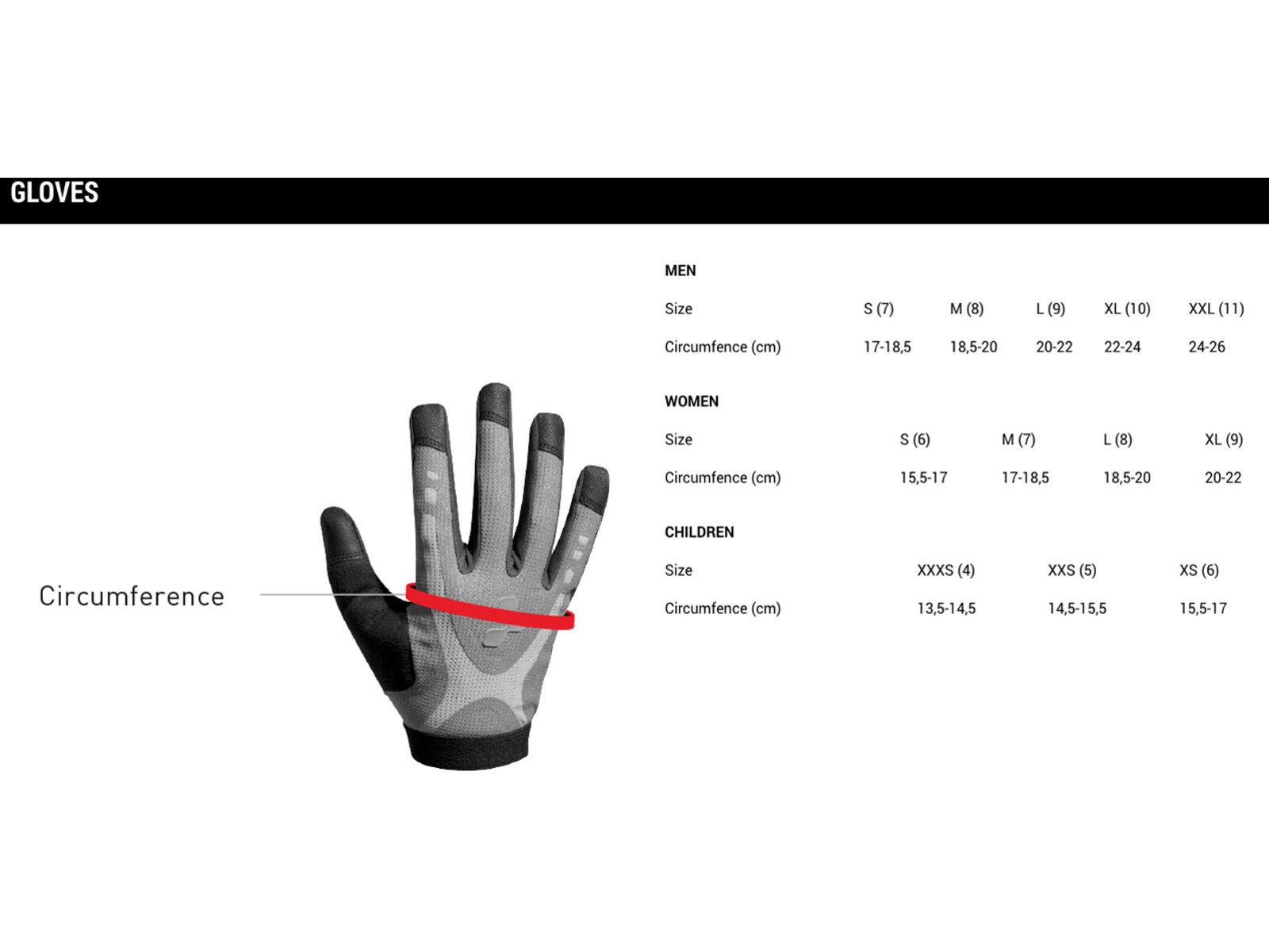 Cube Handschuhe Kurzfinger X Natural Fit, black | Bild 6