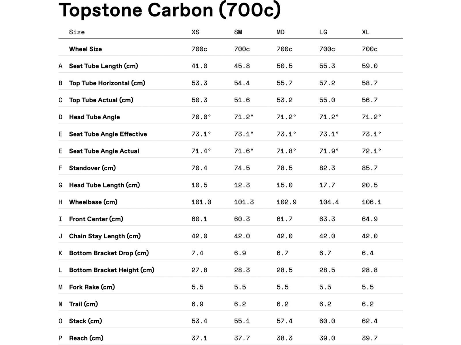 Cannondale Topstone Carbon Apex, carbon | Bild 6