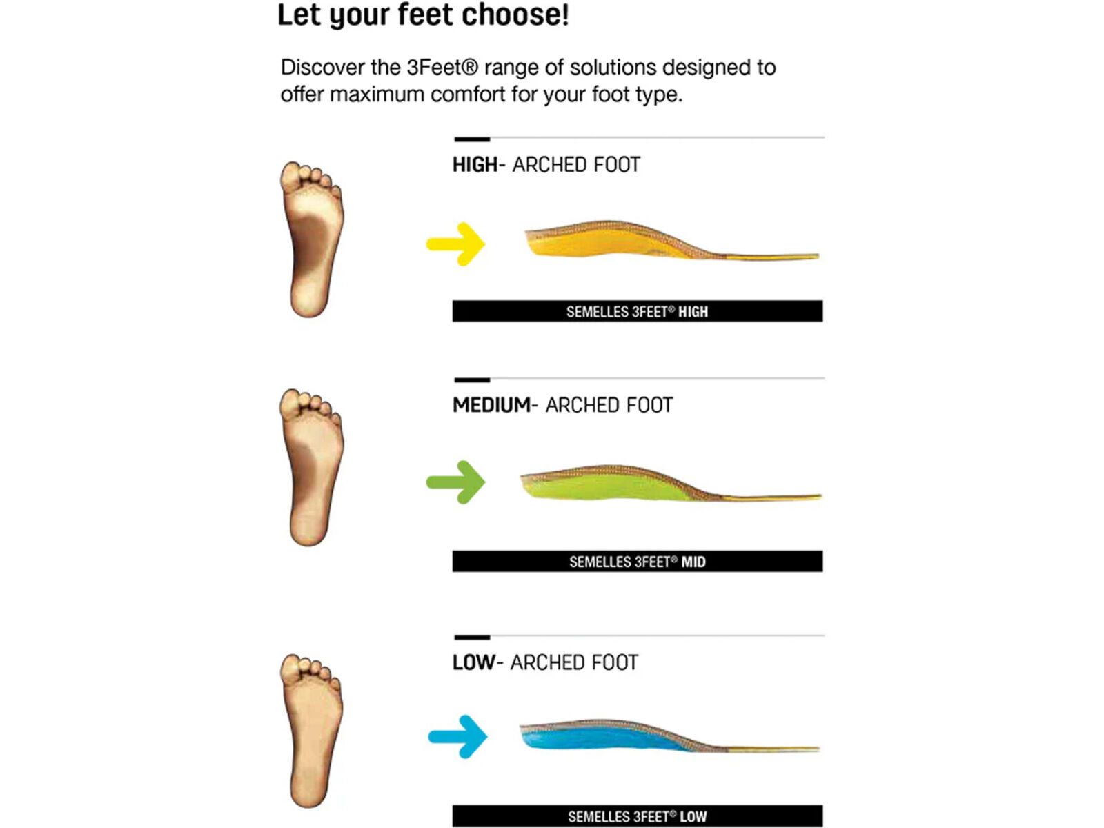 Sidas 3Feet Eco Warm Low | Bild 7
