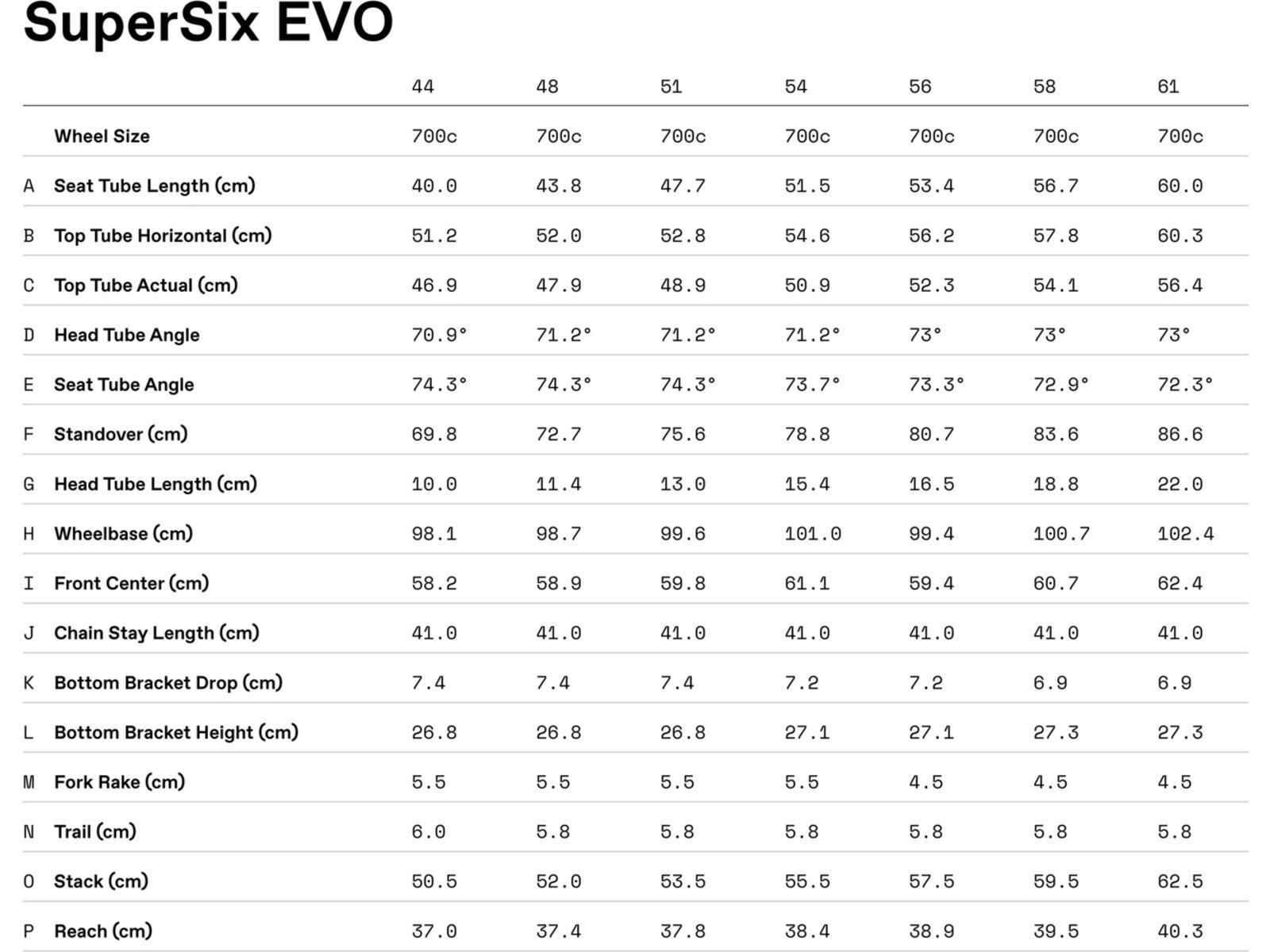 Cannondale SuperSix Evo Hi-Mod 1, mercury | Bild 9