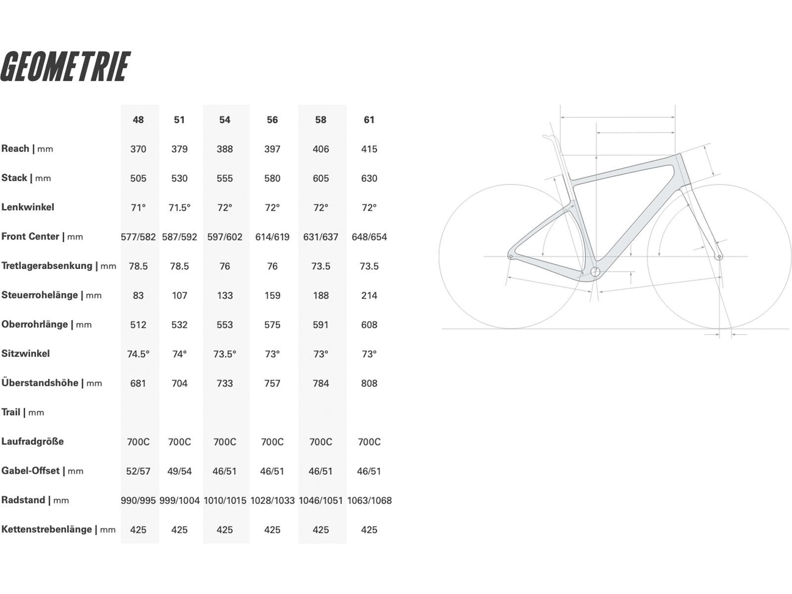 Cervelo Aspero SRAM Apex XPLR AXS 1, marigold | Bild 4