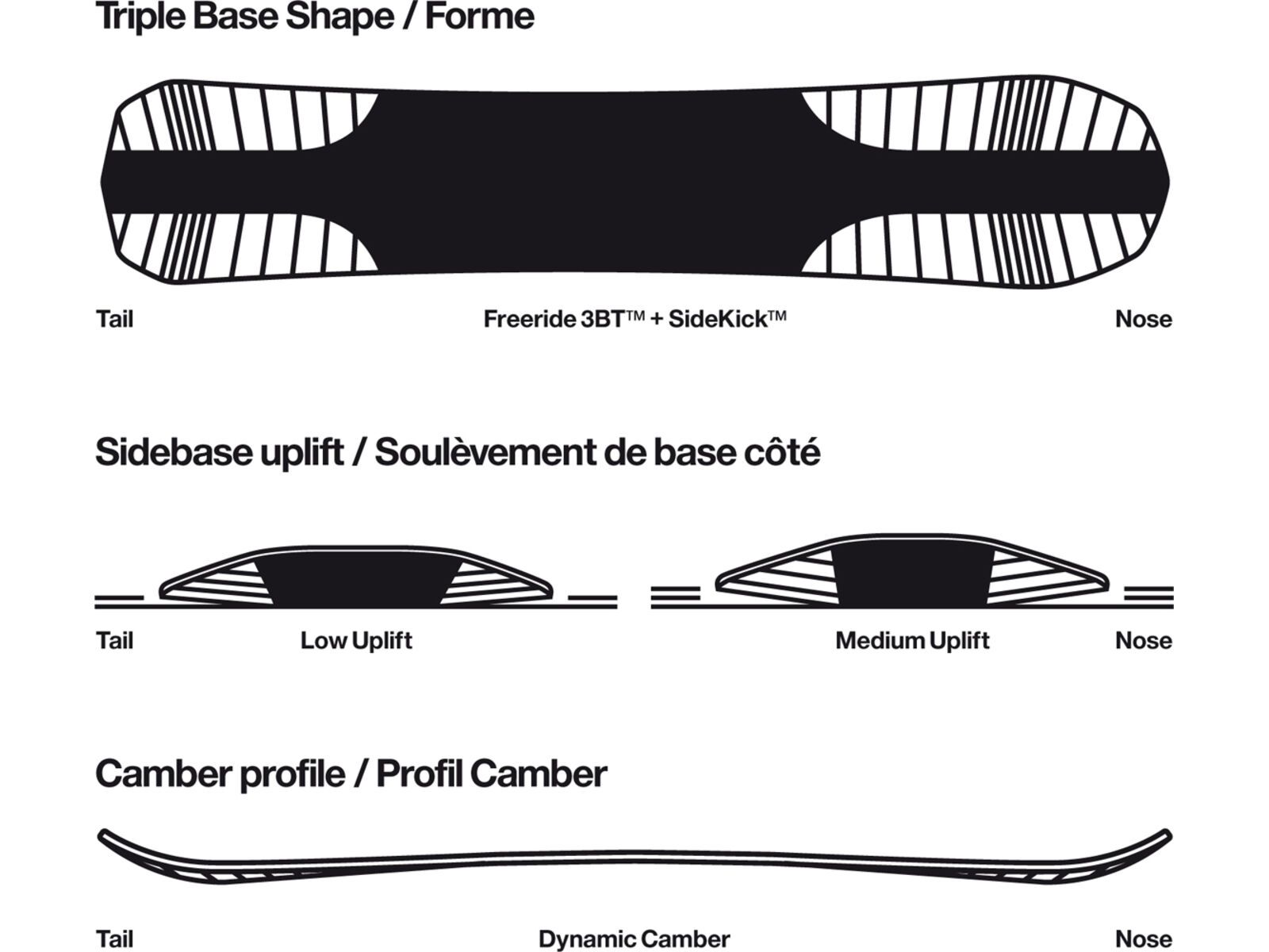 Bataleon Carver | Bild 2