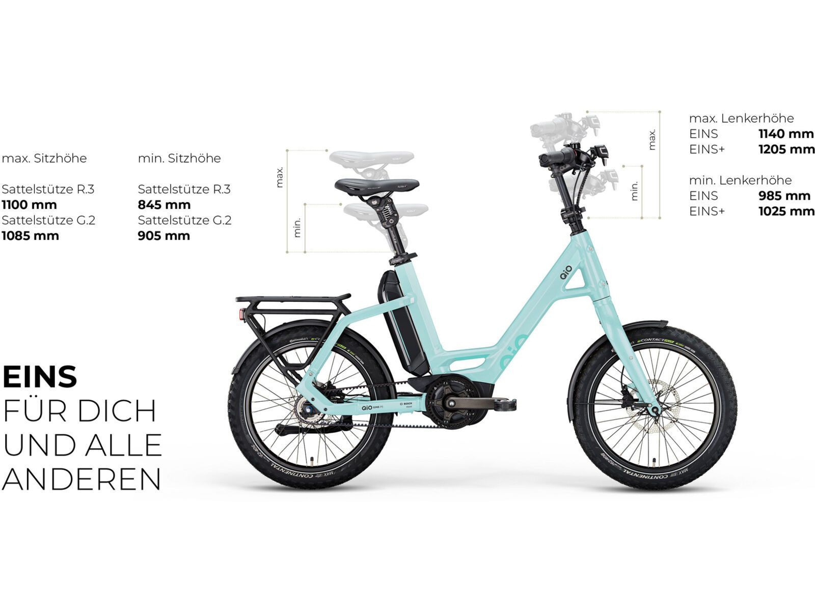 QiO Einsx P-E, night black/matt | Bild 3