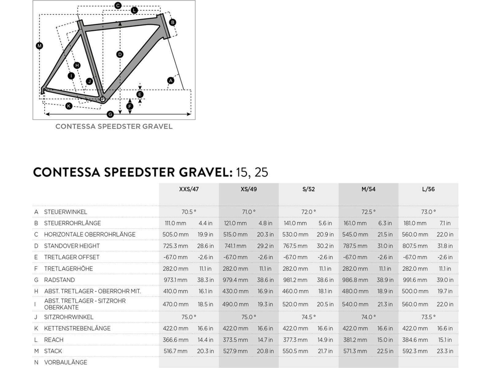 Scott Contessa Speedster Gravel 25, oyster pink/cassis purple | Bild 2