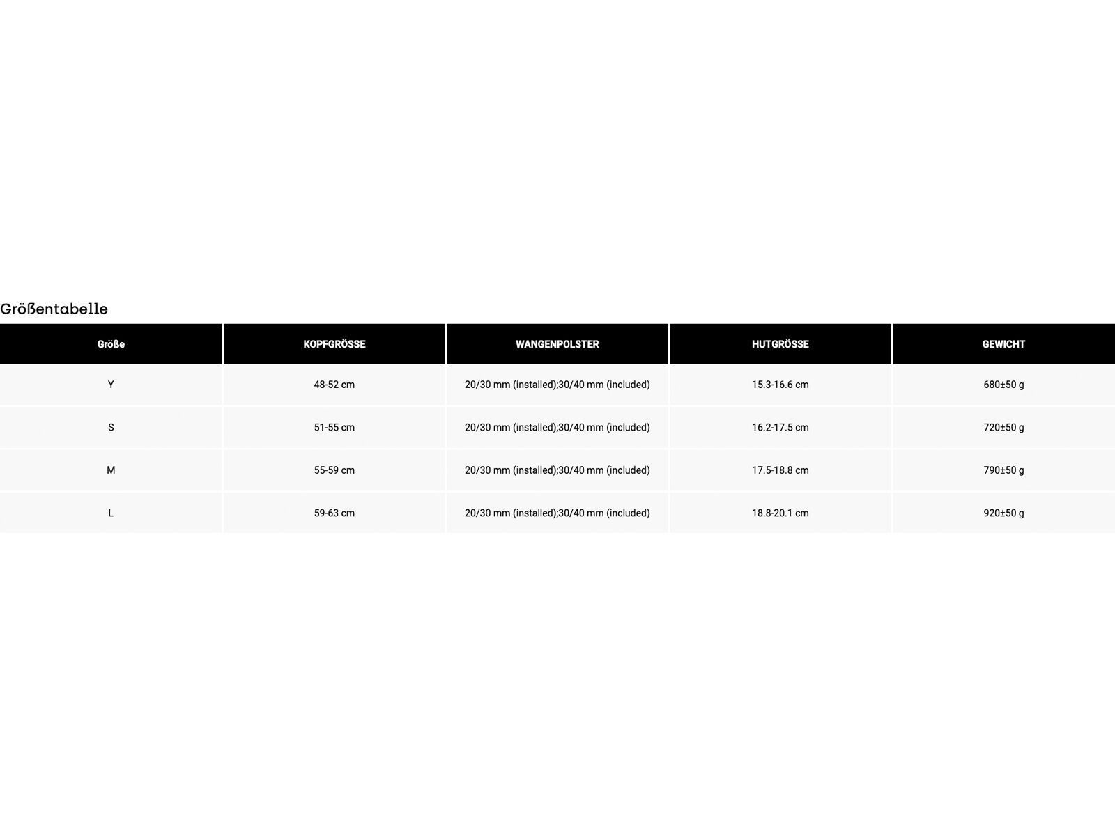 Fox Proframe Frequency, military | Bild 7