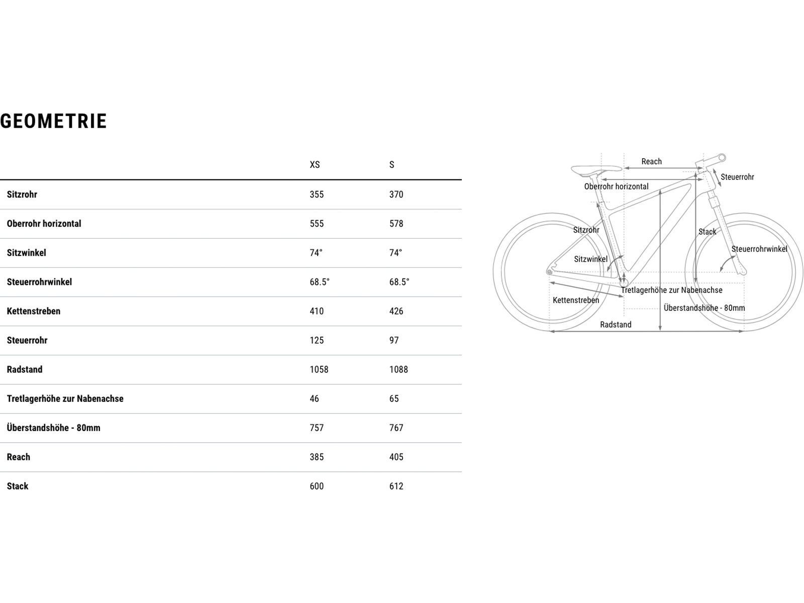 Cube Phenix C:62 SLX Rookie 29, teamline | Bild 8