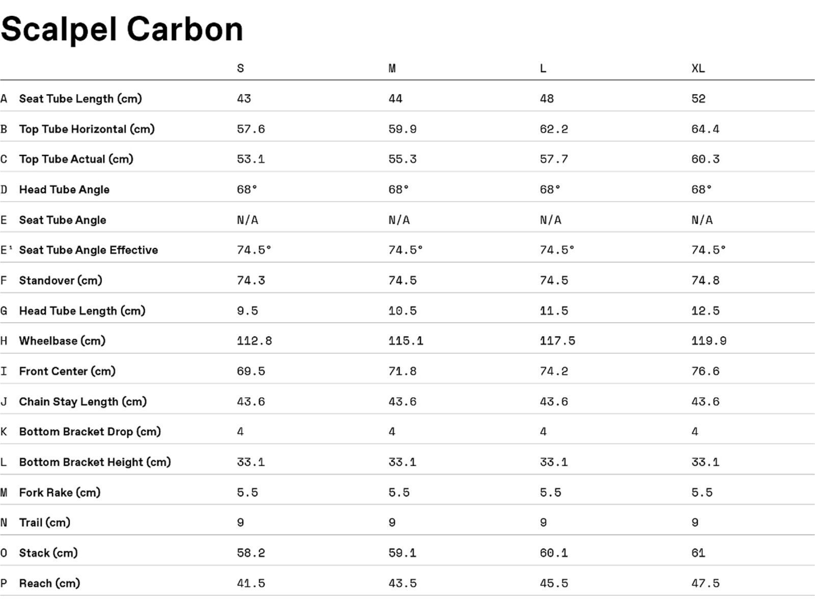 Cannondale Scalpel Carbon LTD, crb | Bild 8