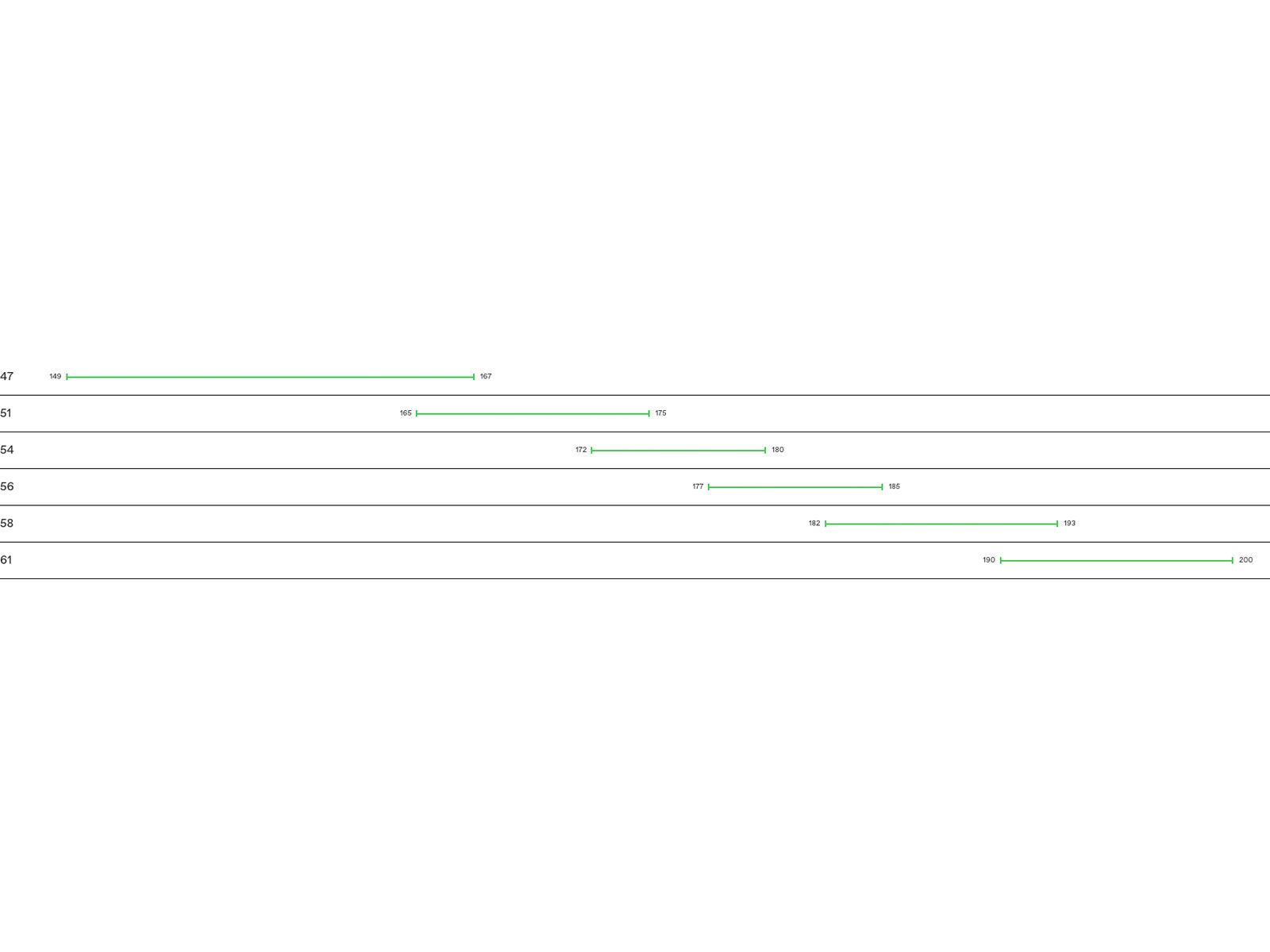 Cannondale Topstone Carbon 4 Cues 1x, platinum | Bild 3
