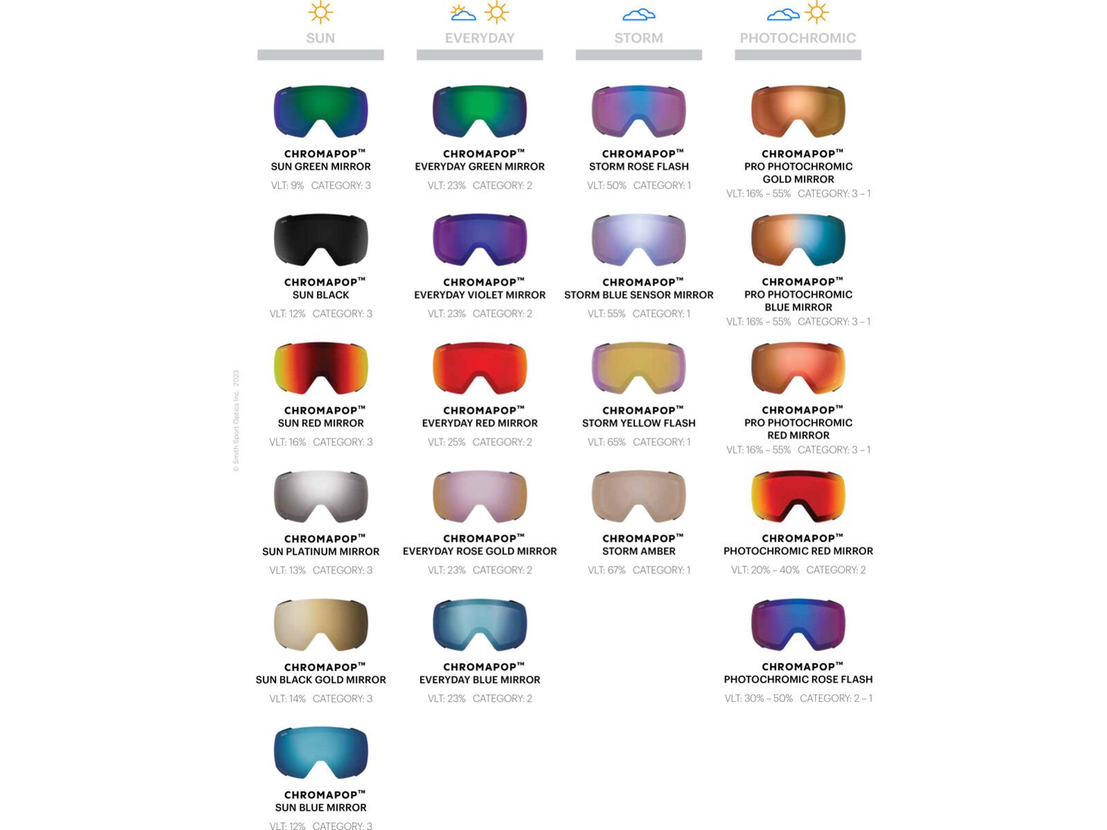 Smith Squad Mag Replacement Lens, ChromaPop Pro Photochromic Blue Mirror | Bild 4