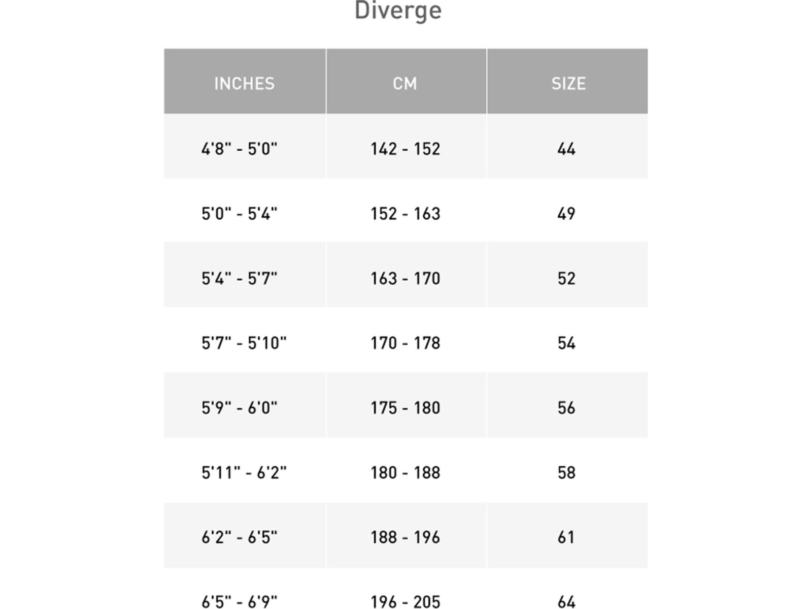 Specialized Diverge Sport Carbon, morning mist/dove grey | Bild 4