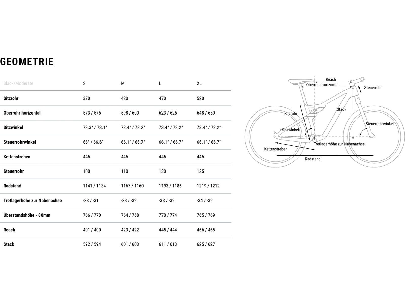 Cube AMS ZERO99 C:68X Race 29, teamline | Bild 8