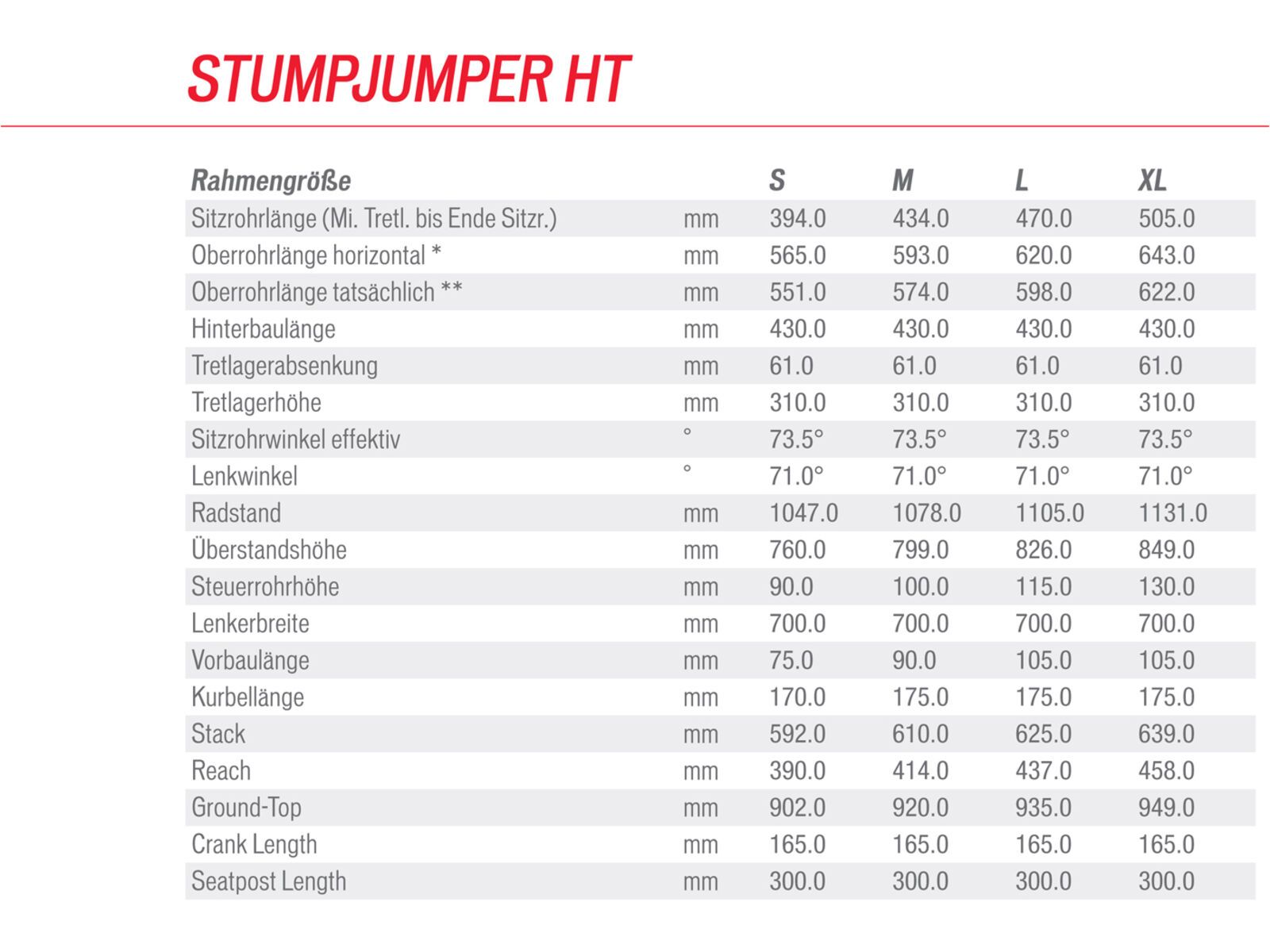 Specialized Stumpjumper HT Expert Carbon, Satin Charcoal Tint/Black/Red | Bild 6