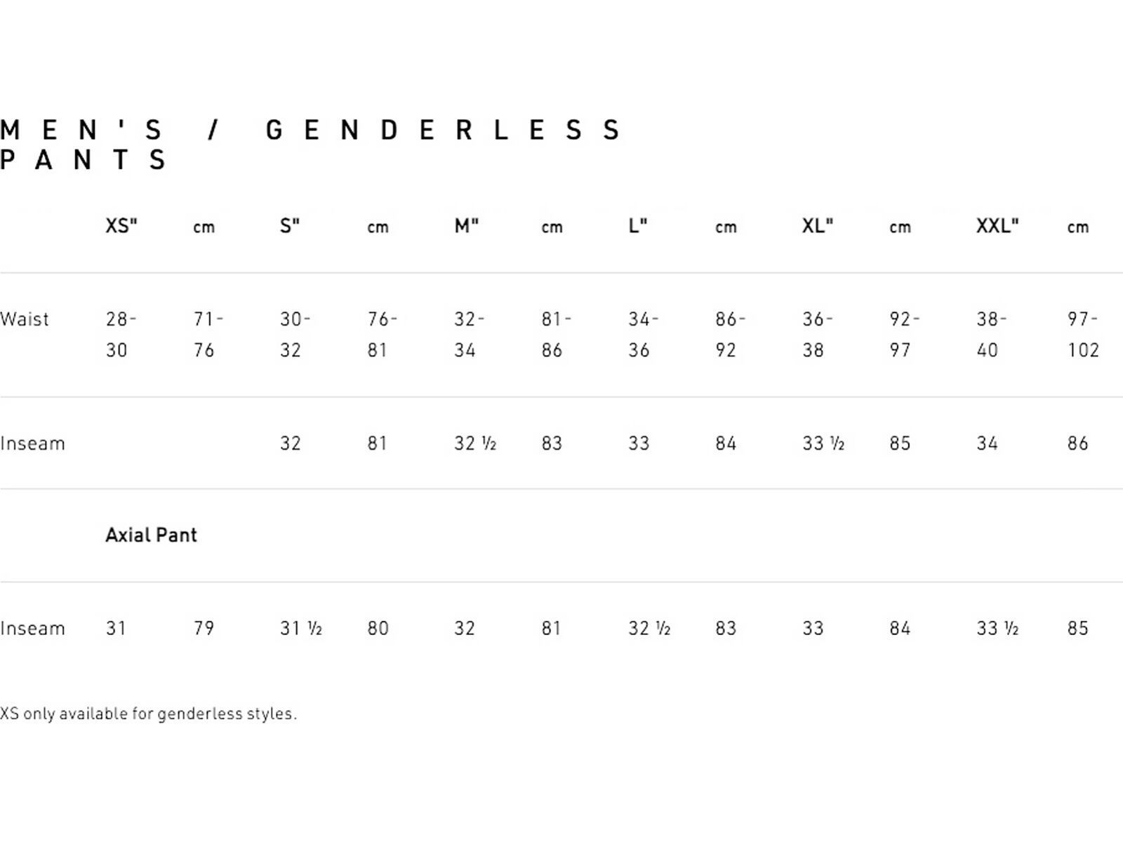 L1 Rankin Pant, denim | Bild 3