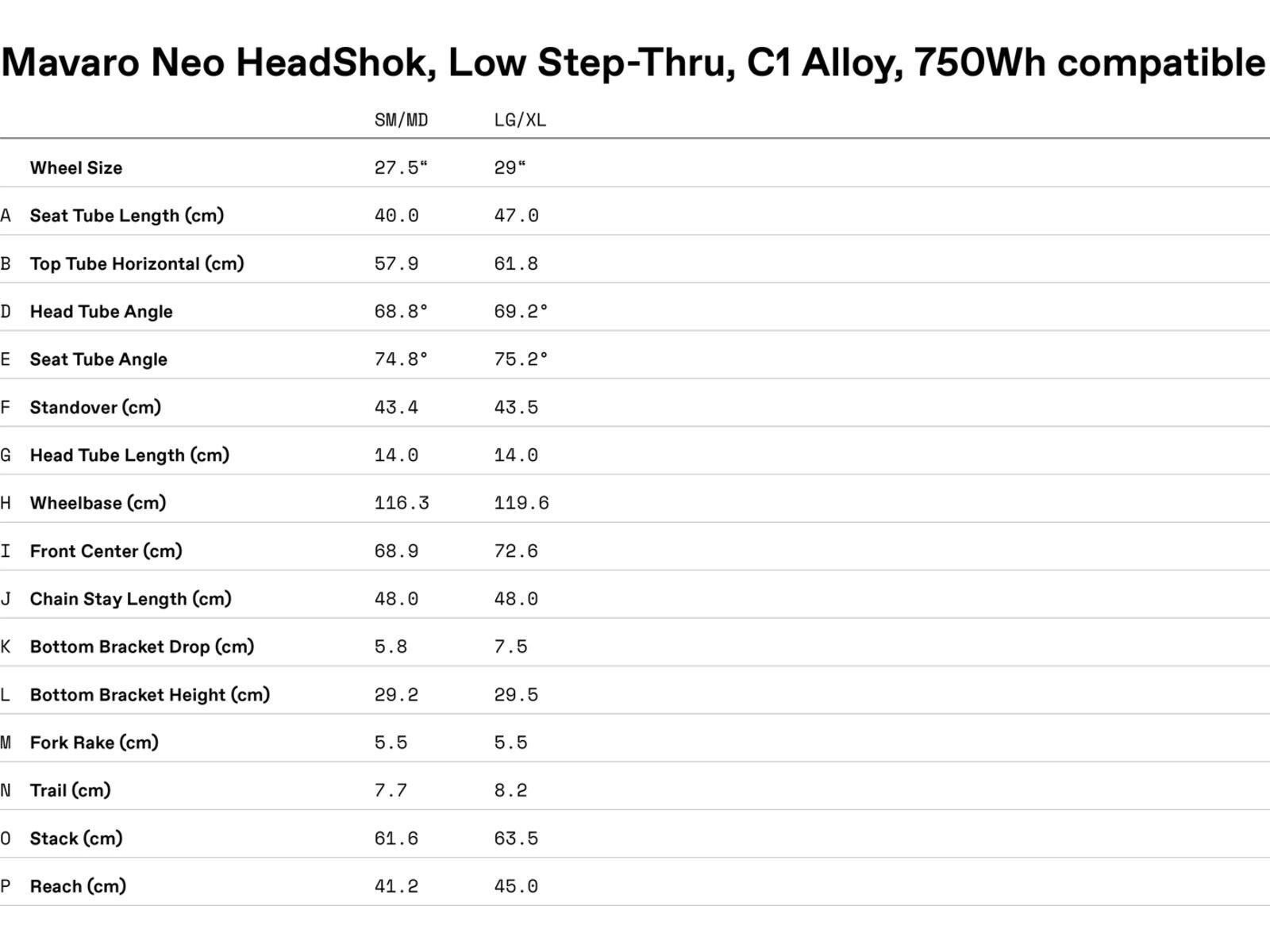 Cannondale Mavaro Neo 2 Low StepThru - 27.5, jade | Bild 3