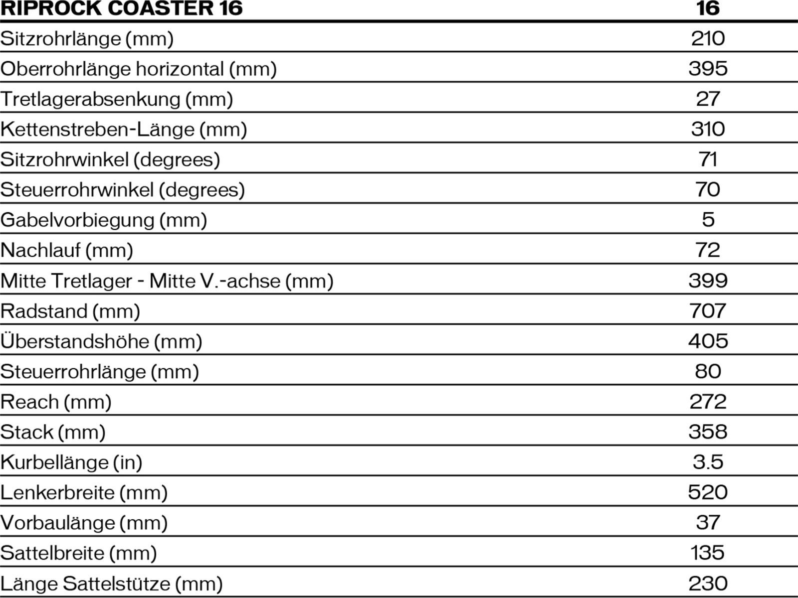 Specialized Riprock Coaster 16, metallic white silver/acid purple | Bild 2