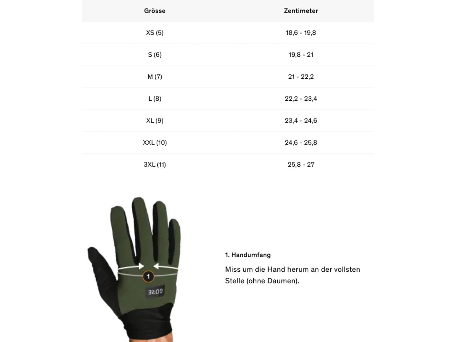 GOREWEAR M Gore Windstopper Thermohandschuhe, black/neon yellow | Bild 2